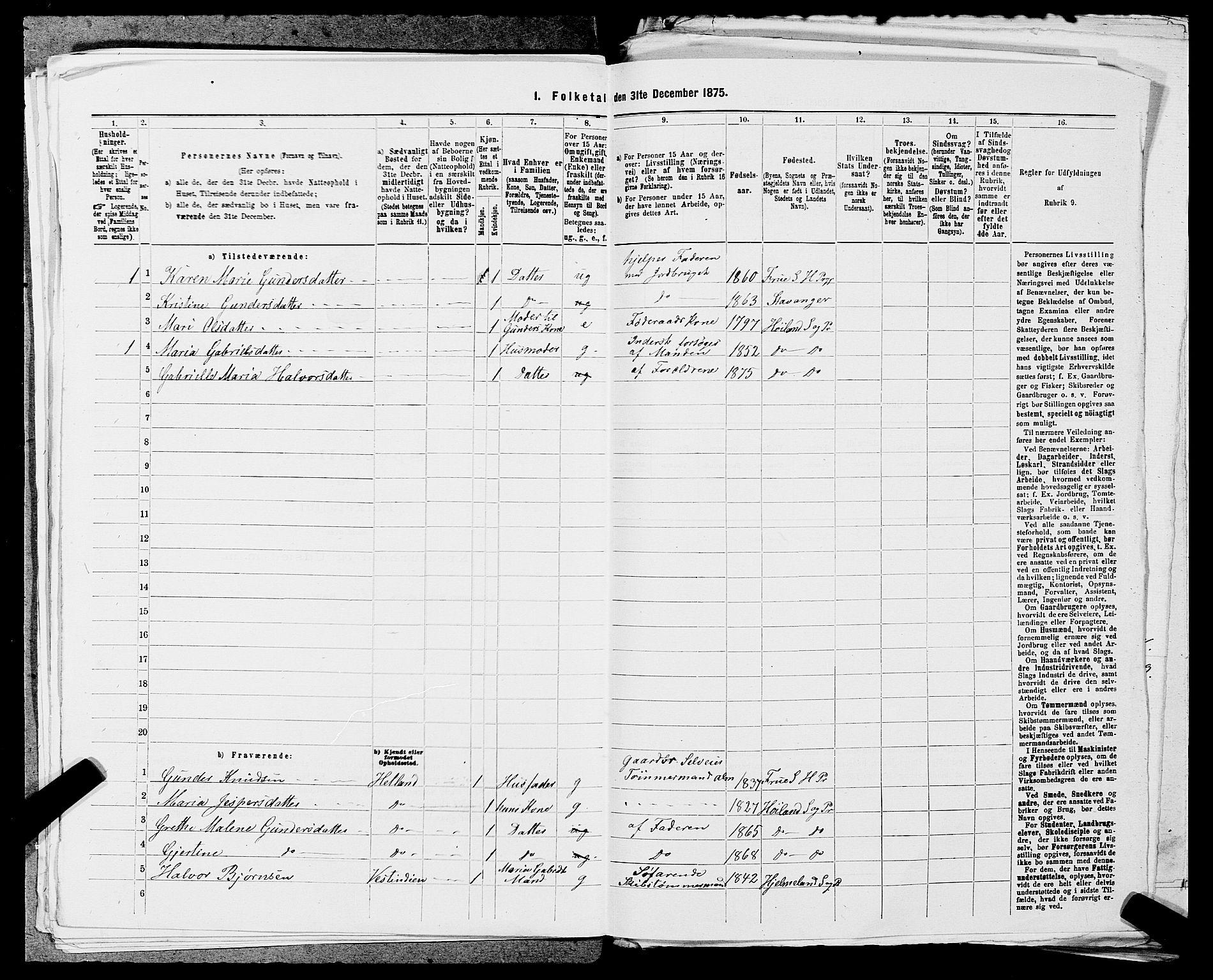 SAST, Folketelling 1875 for 1123L Høyland prestegjeld, Høyland sokn, 1875, s. 1057