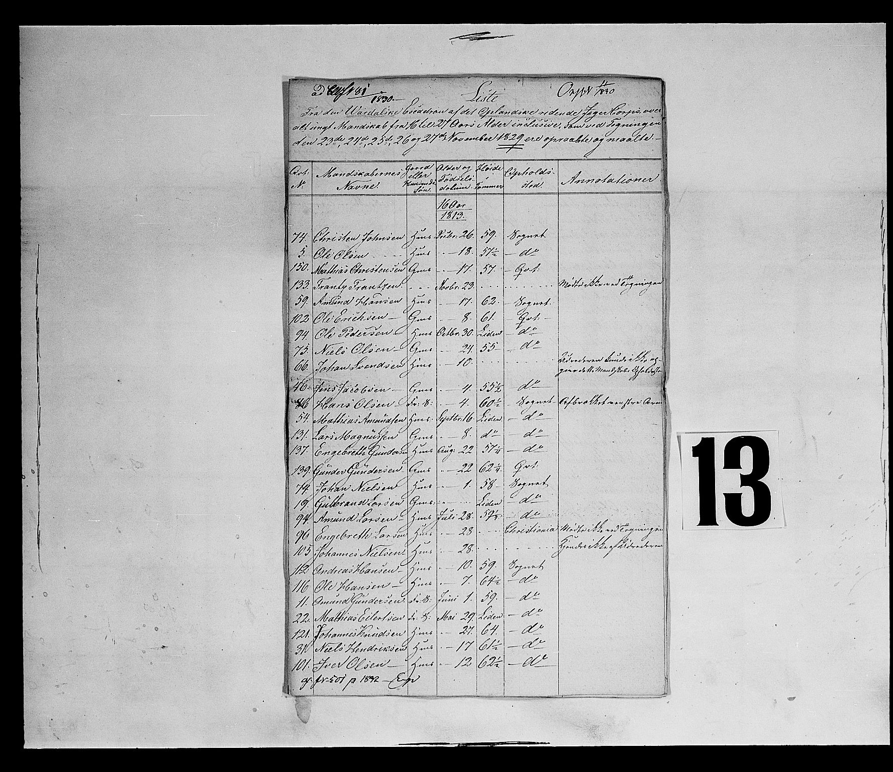 Fylkesmannen i Oppland, AV/SAH-FYO-002/1/K/Ke/L1689: Ungtmannskapslister m.v., 1803-1837, s. 220