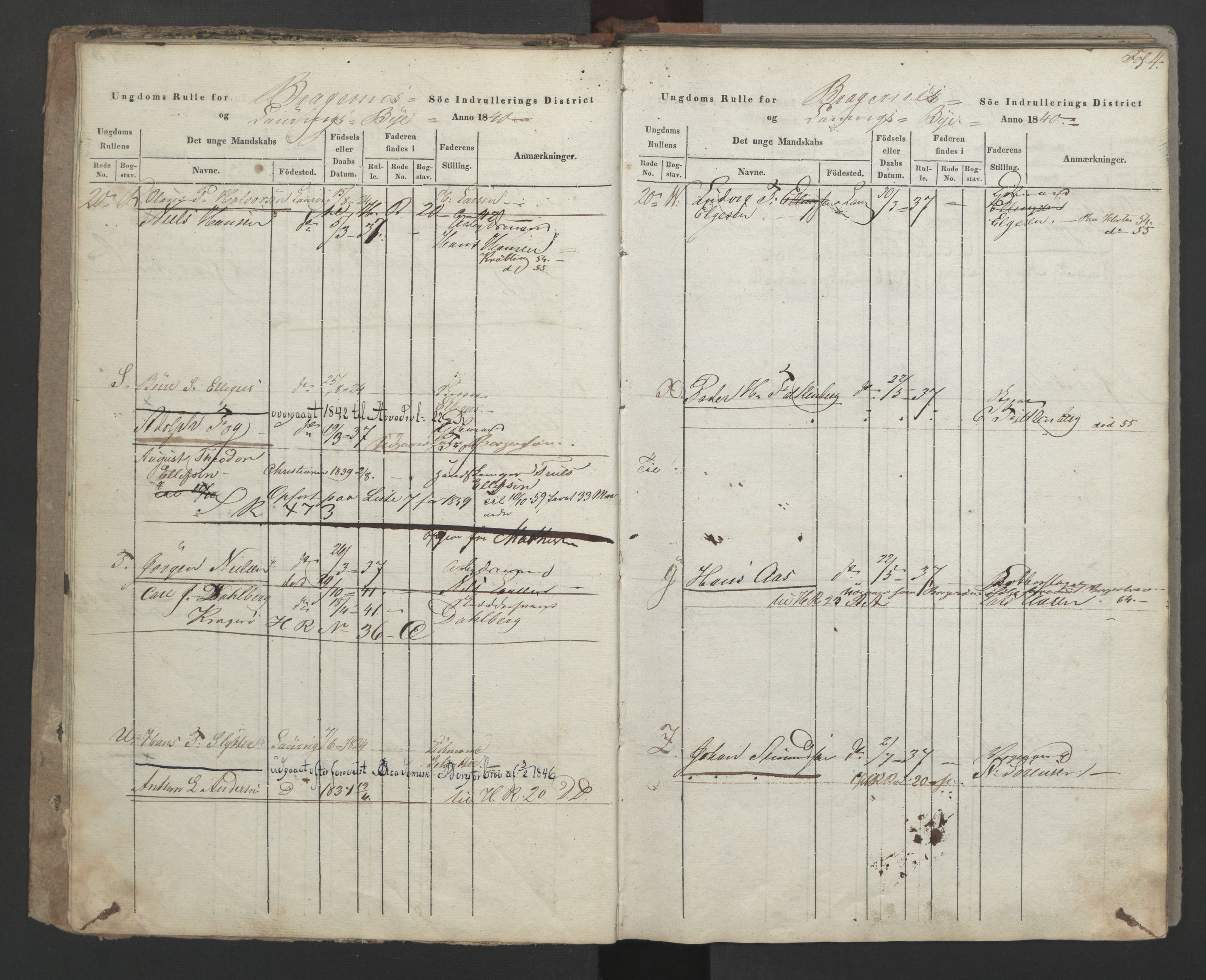 Larvik innrulleringskontor, SAKO/A-787/F/Fa/L0002: Ungdomsrulle, 1840-1842, s. 4