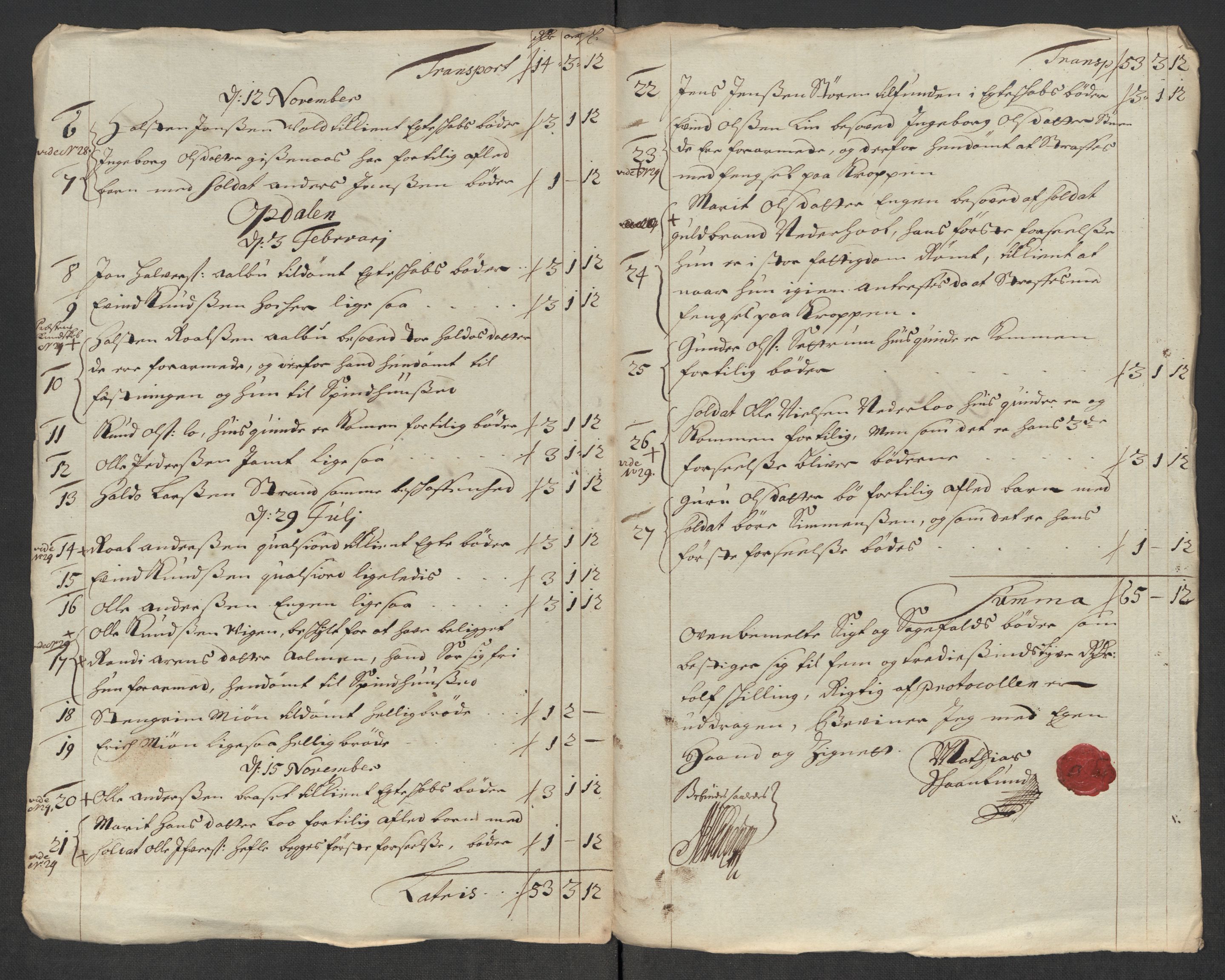 Rentekammeret inntil 1814, Reviderte regnskaper, Fogderegnskap, AV/RA-EA-4092/R60/L3969: Fogderegnskap Orkdal og Gauldal, 1717, s. 245