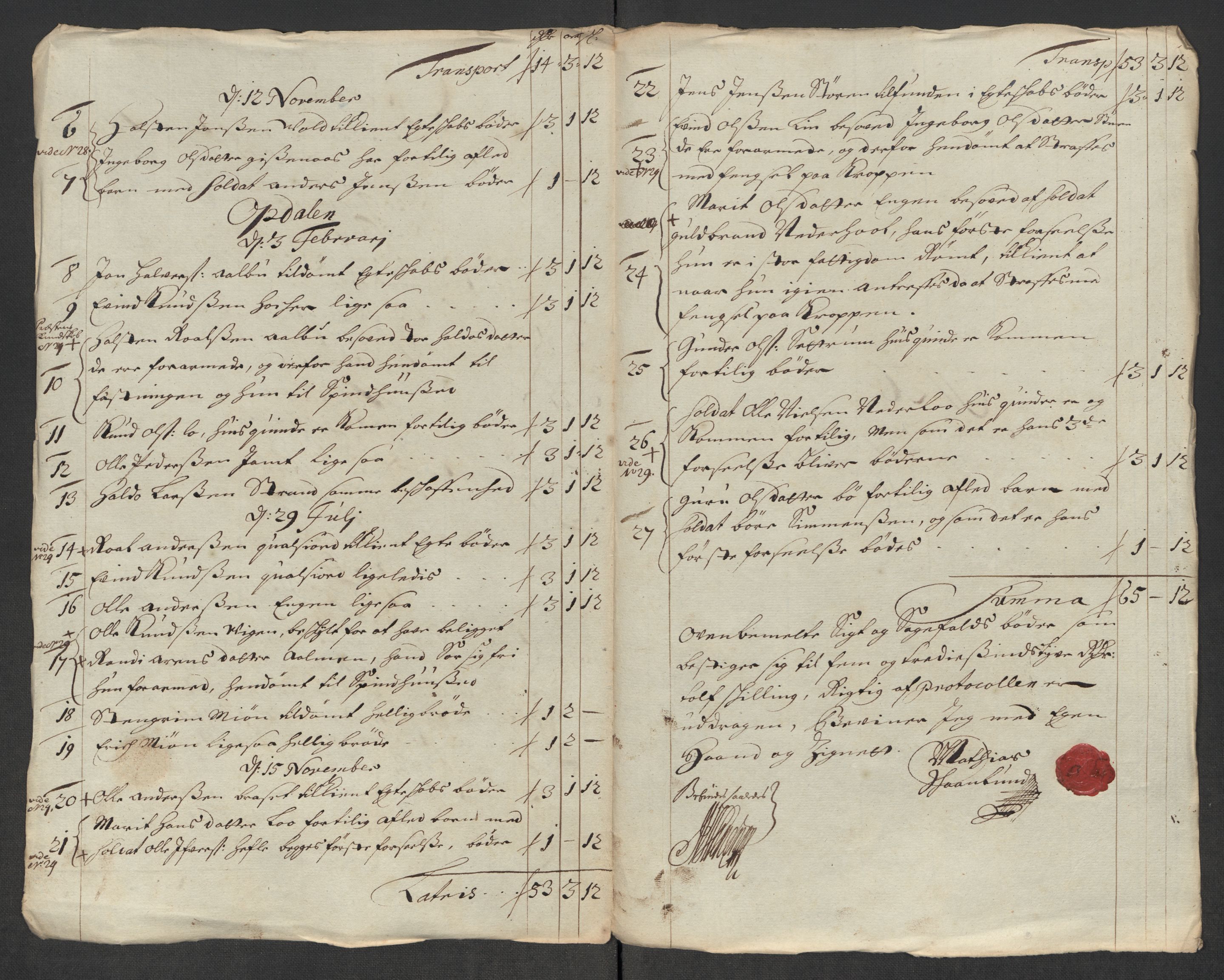 Rentekammeret inntil 1814, Reviderte regnskaper, Fogderegnskap, RA/EA-4092/R60/L3969: Fogderegnskap Orkdal og Gauldal, 1717, s. 245