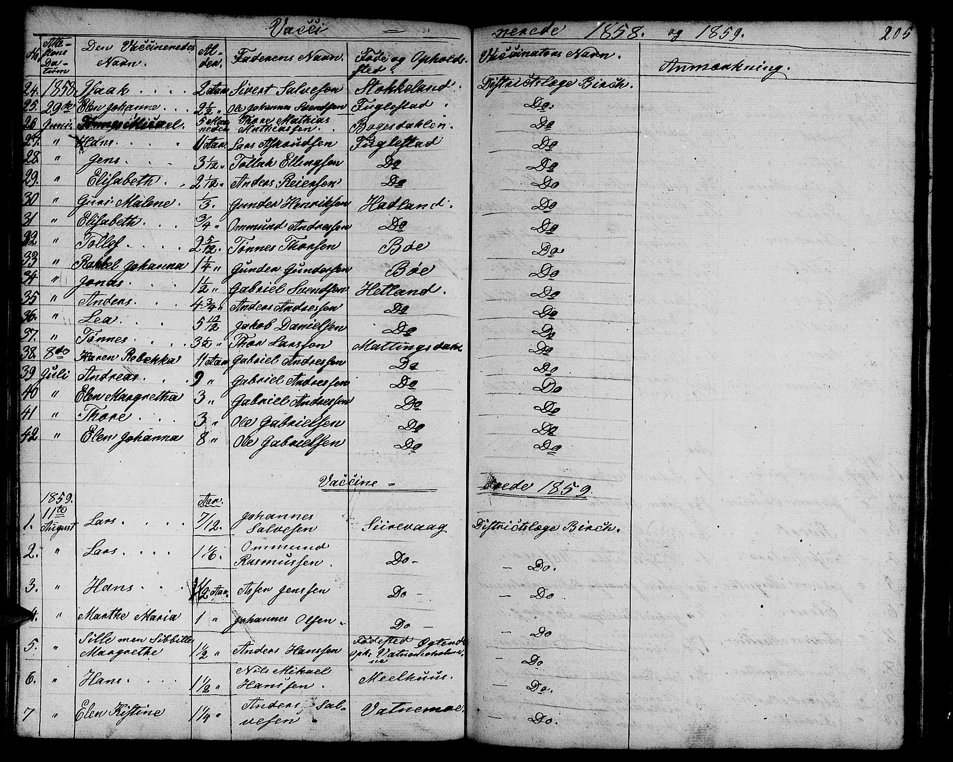 Eigersund sokneprestkontor, AV/SAST-A-101807/S09/L0003: Klokkerbok nr. B 3, 1846-1875, s. 205