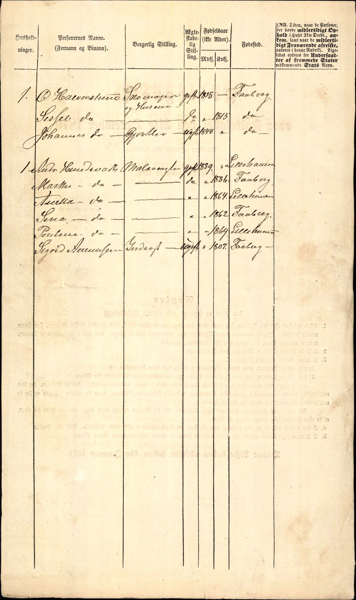 RA, Folketelling 1870 for 0501 Lillehammer kjøpstad, 1870, s. 11