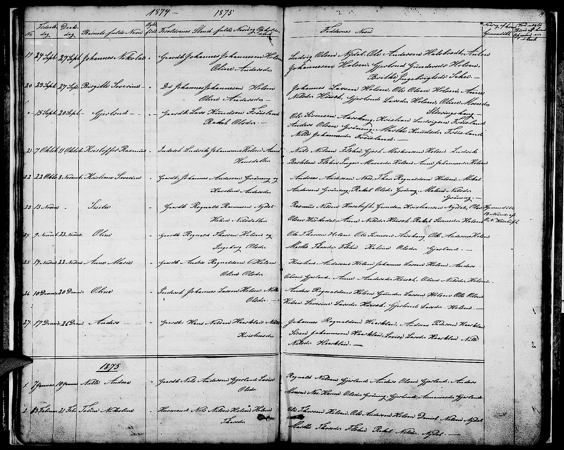 Førde sokneprestembete, AV/SAB-A-79901/H/Hab/Habc/L0001: Klokkerbok nr. C 1, 1853-1880, s. 19
