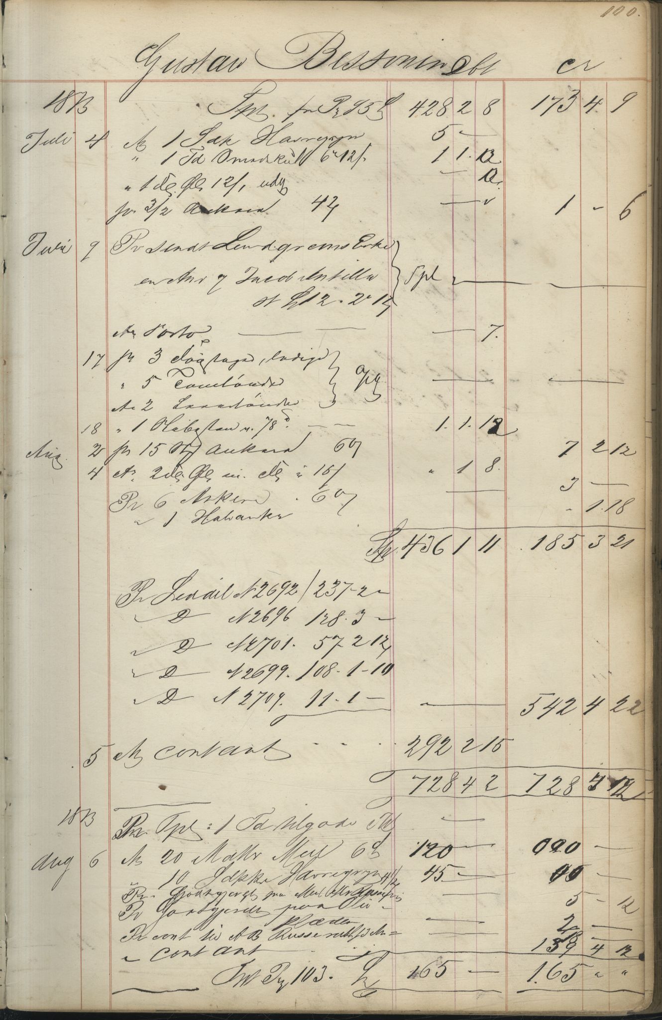 Brodtkorb handel A/S, VAMU/A-0001/F/Fc/L0001/0001: Konto for kvener og nordmenn på Kolahalvøya  / Conto for Kvæner og Nordmænd paa Russefinmarken No 1, 1868-1894, s. 100