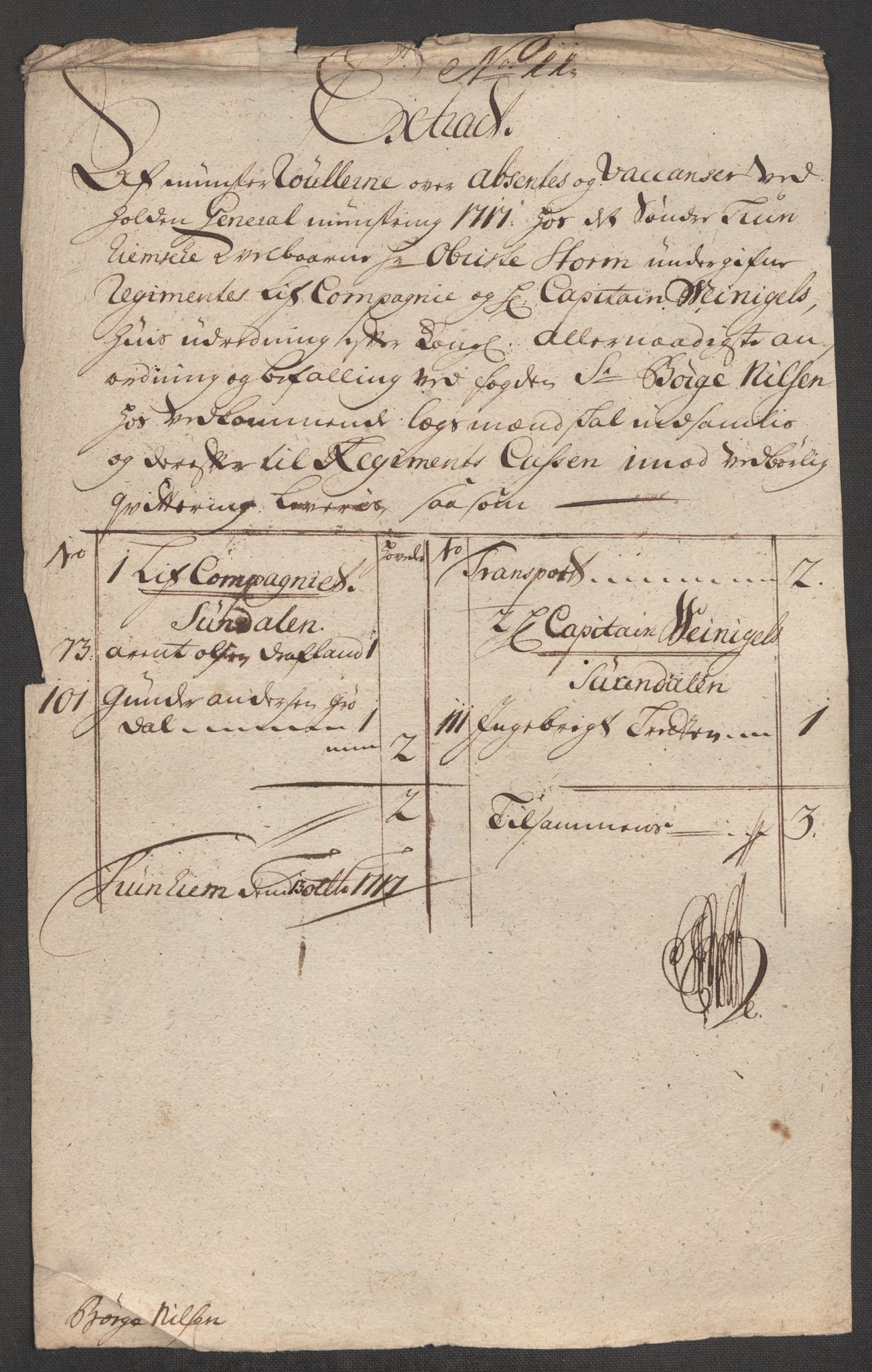 Rentekammeret inntil 1814, Reviderte regnskaper, Fogderegnskap, RA/EA-4092/R56/L3751: Fogderegnskap Nordmøre, 1718, s. 125