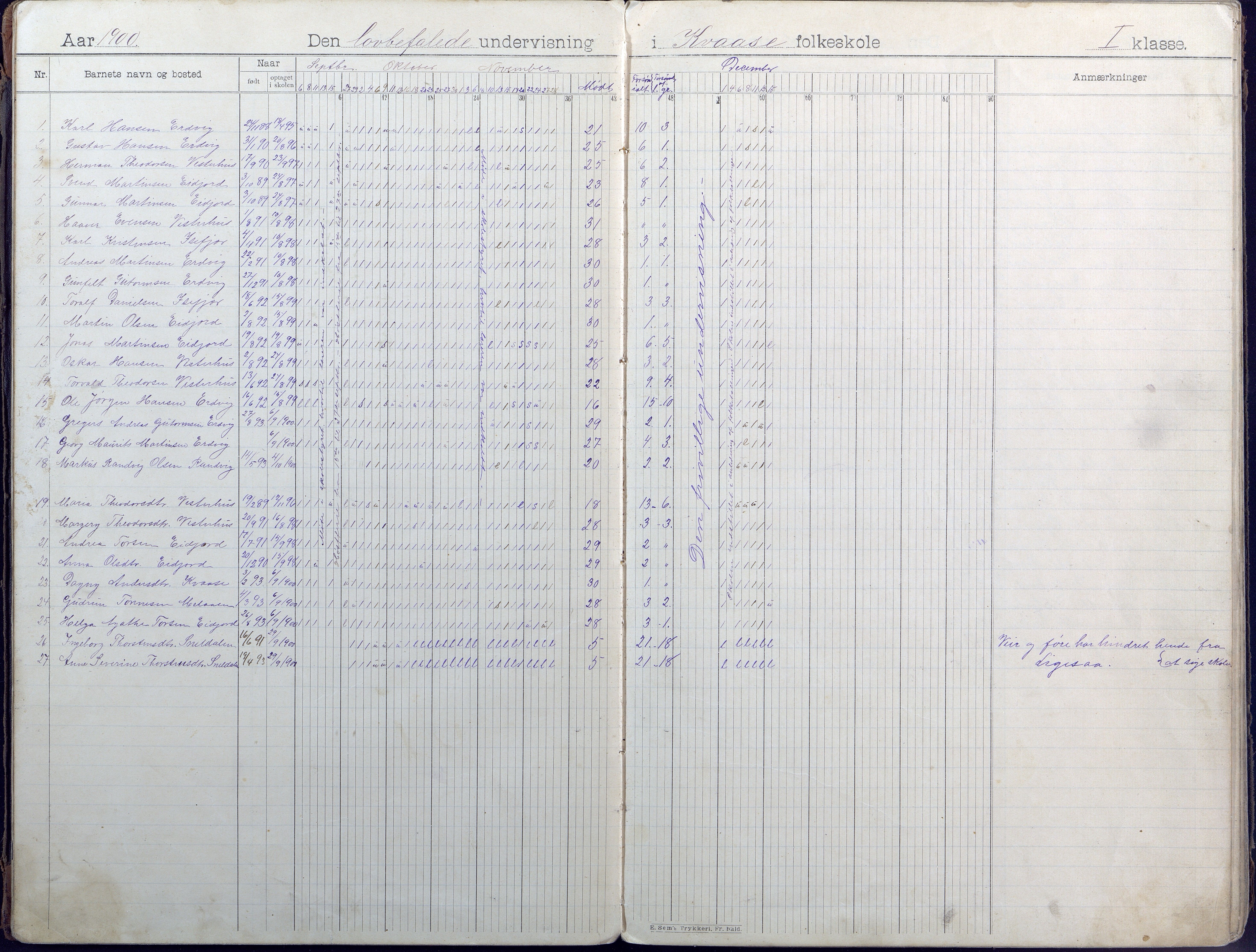 Høvåg kommune, AAKS/KA0927-PK/1/05/L0407: Dagbok, Kvåse folkeskole, 1899-1908