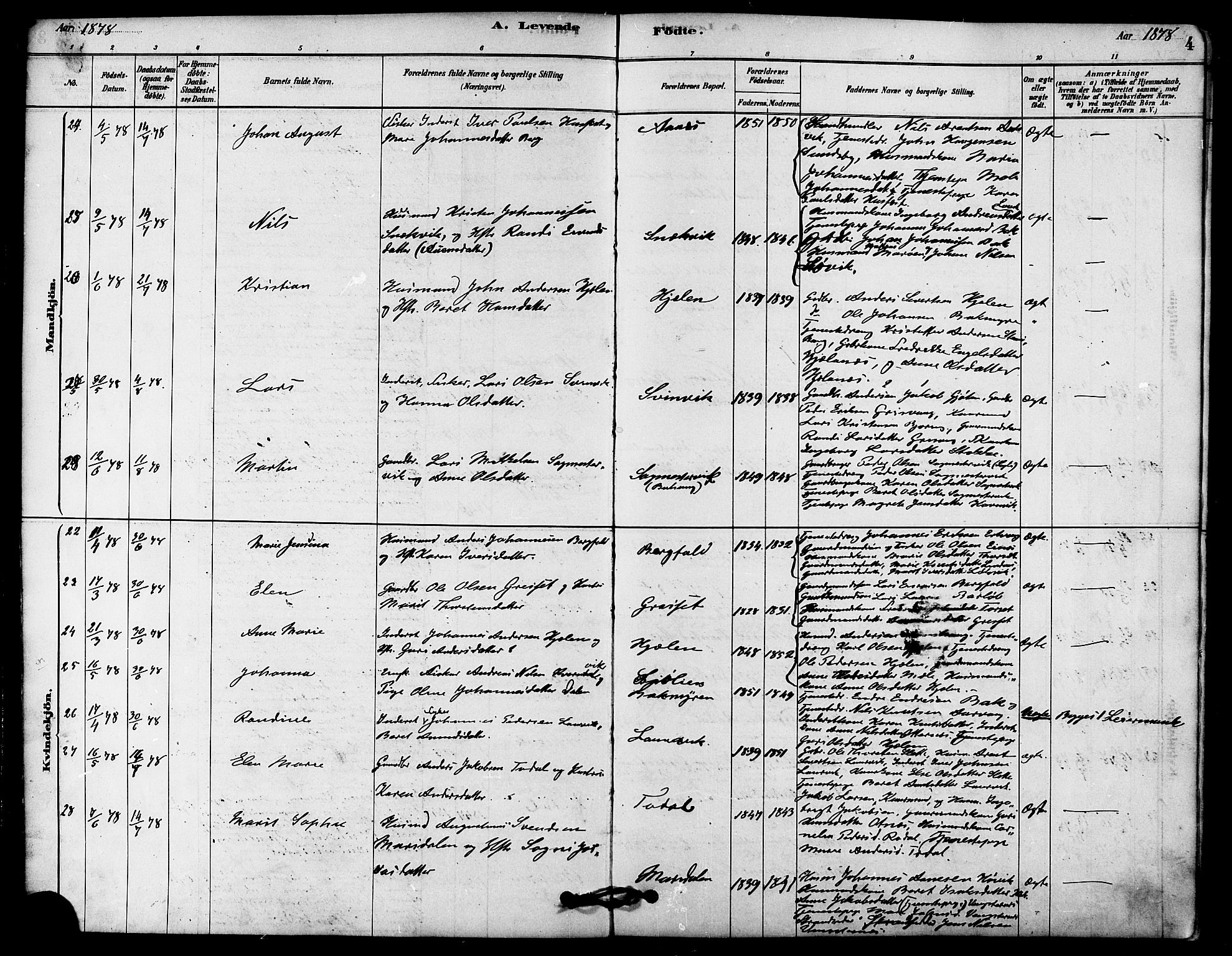 Ministerialprotokoller, klokkerbøker og fødselsregistre - Møre og Romsdal, AV/SAT-A-1454/578/L0906: Ministerialbok nr. 578A05, 1878-1886, s. 4