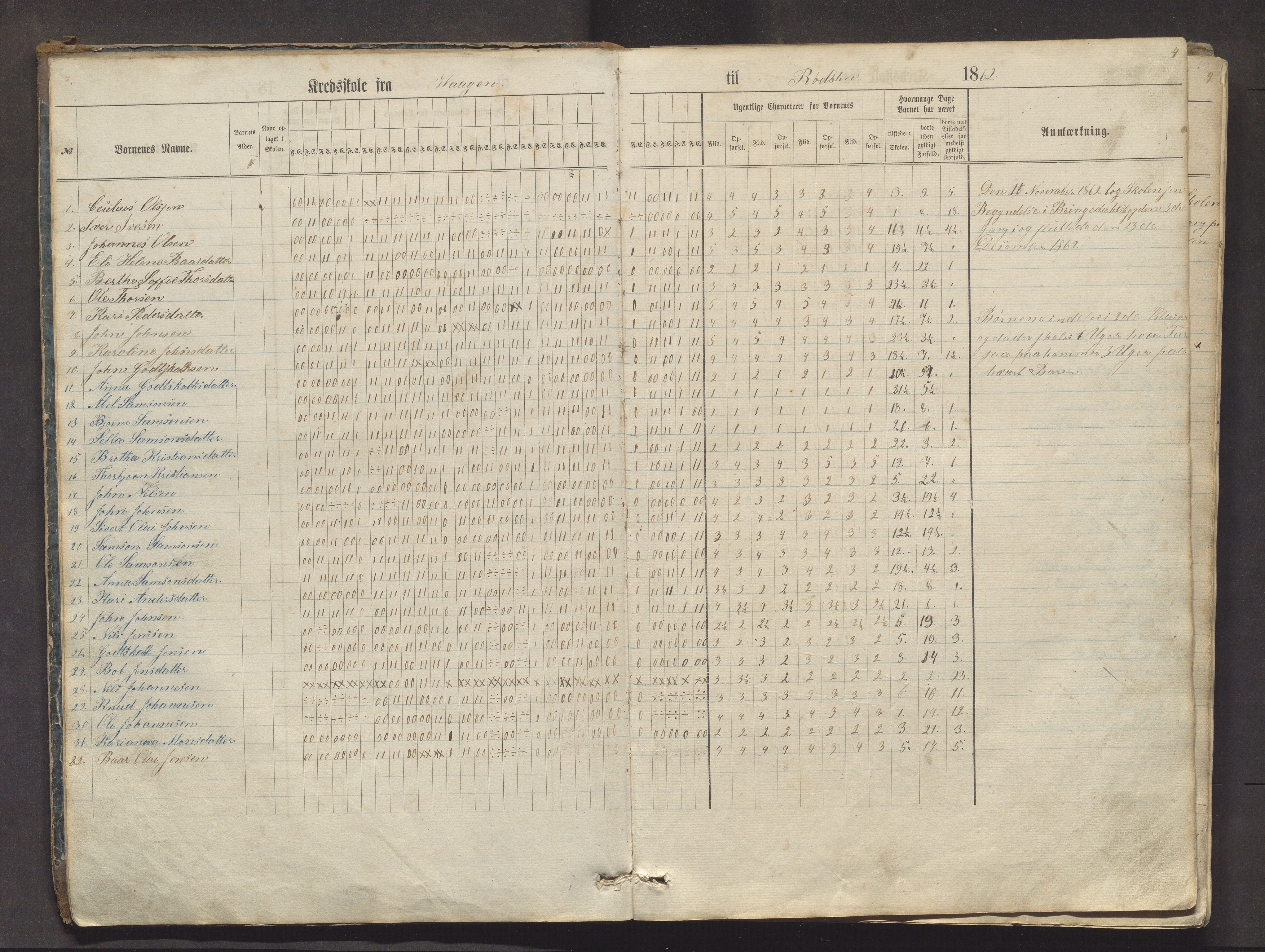 Kvinnherad kommune. Barneskulane, IKAH/1224-231/F/Fa/L0004: Skuleprotokoll for omgangsskulen, 1862-1876