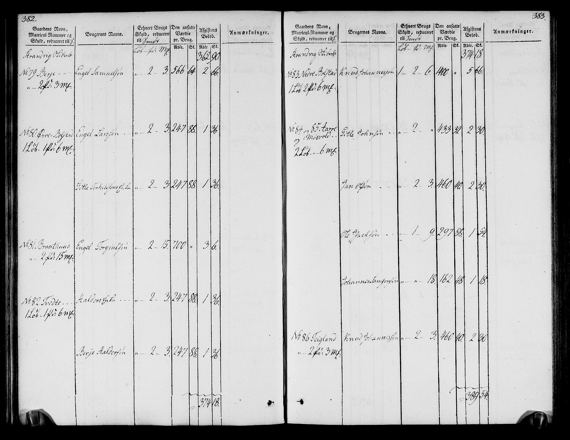 Rentekammeret inntil 1814, Realistisk ordnet avdeling, RA/EA-4070/N/Ne/Nea/L0109: Sunnhordland og Hardanger fogderi. Oppebørselsregister, 1803-1804, s. 195