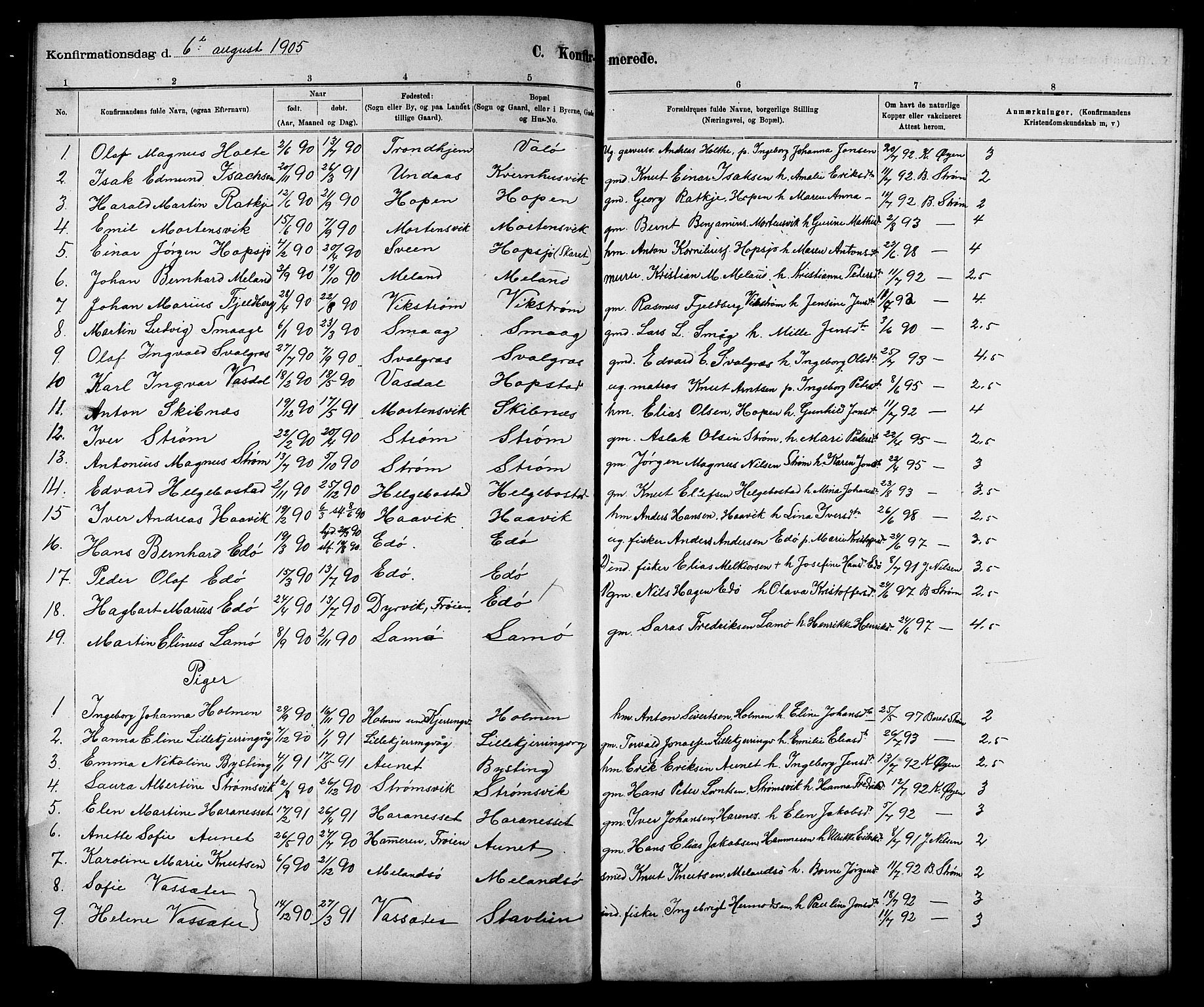 Ministerialprotokoller, klokkerbøker og fødselsregistre - Sør-Trøndelag, AV/SAT-A-1456/634/L0542: Klokkerbok nr. 634C04, 1892-1916