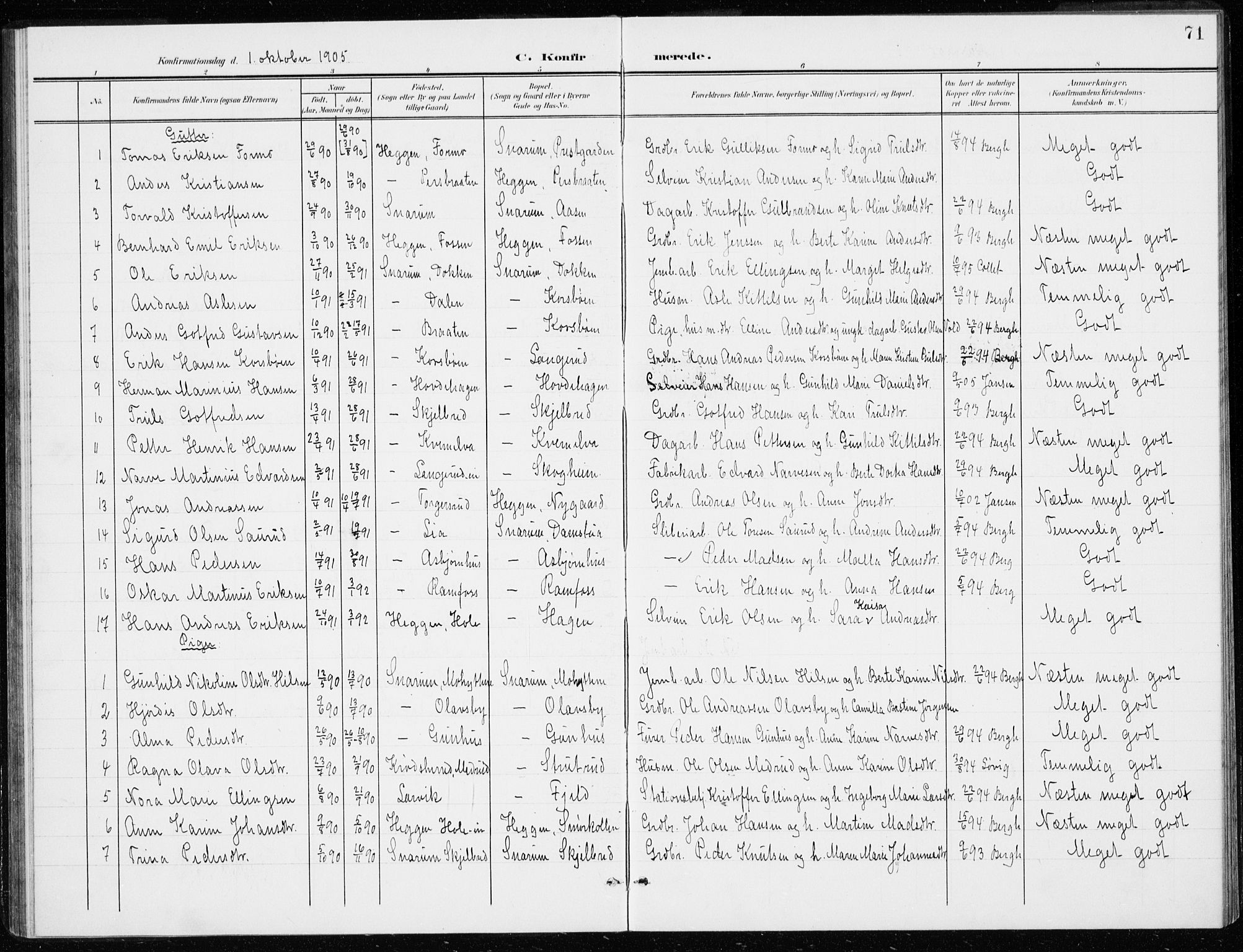 Modum kirkebøker, AV/SAKO-A-234/G/Gd/L0001: Klokkerbok nr. IV 1, 1901-1921, s. 71