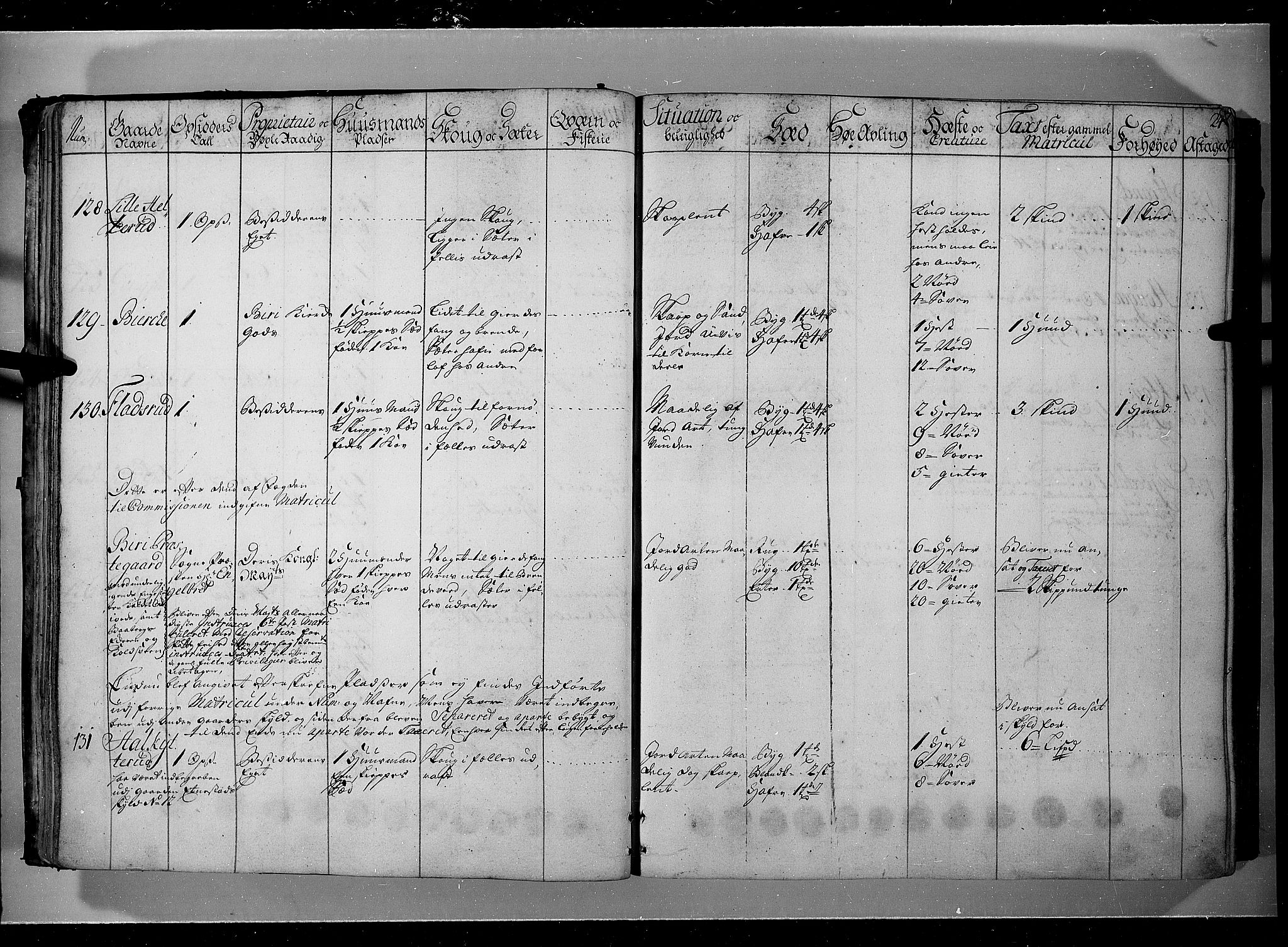 Rentekammeret inntil 1814, Realistisk ordnet avdeling, RA/EA-4070/N/Nb/Nbf/L0104: Hadeland, Toten og Valdres eksaminasjonsprotokoll, 1723, s. 23b-24a