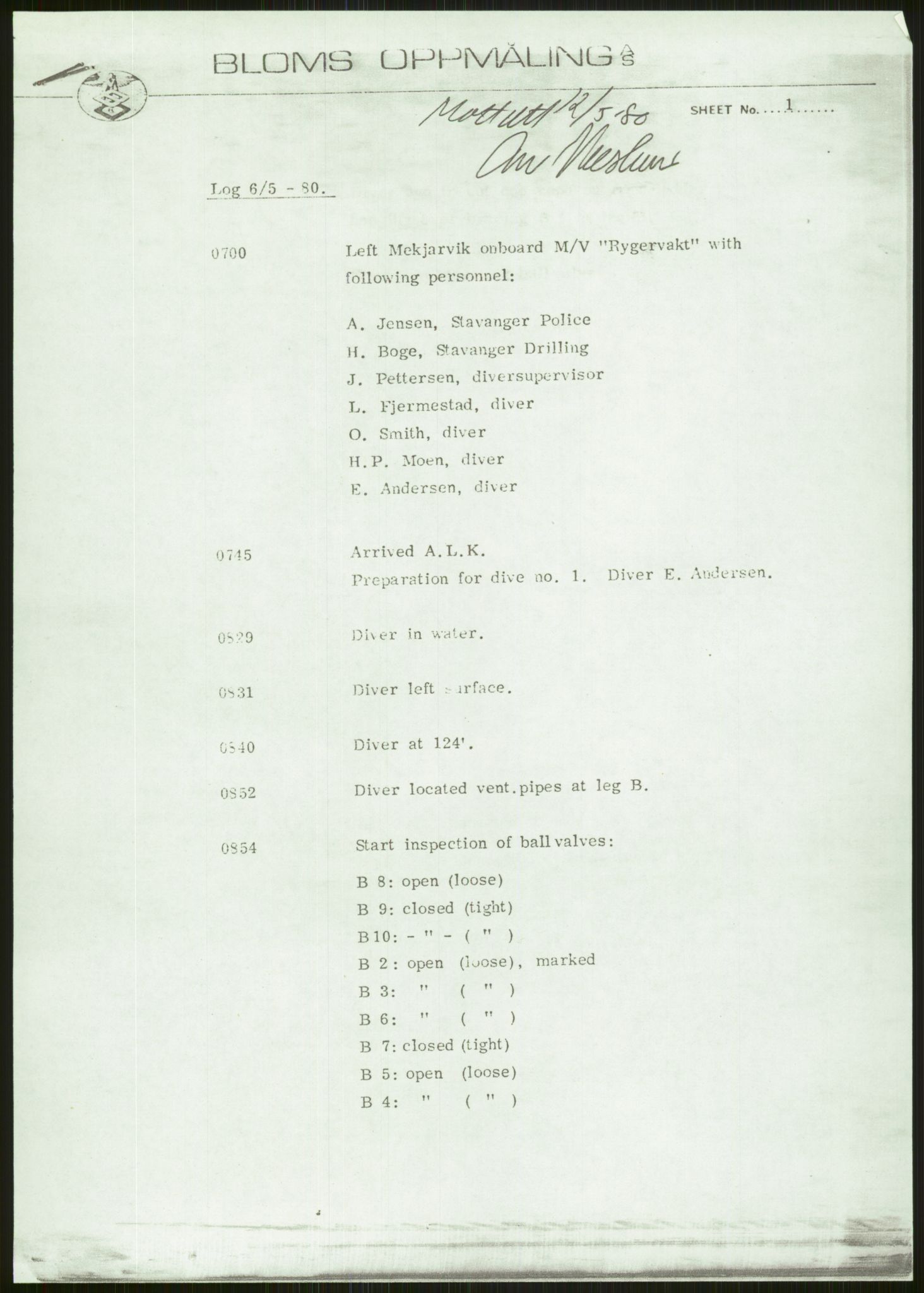Justisdepartementet, Granskningskommisjonen ved Alexander Kielland-ulykken 27.3.1980, AV/RA-S-1165/D/L0006: A Alexander L. Kielland (Doku.liste + A3-A6, A11-A13, A18-A20-A21, A23, A31 av 31)/Dykkerjournaler, 1980-1981, s. 221