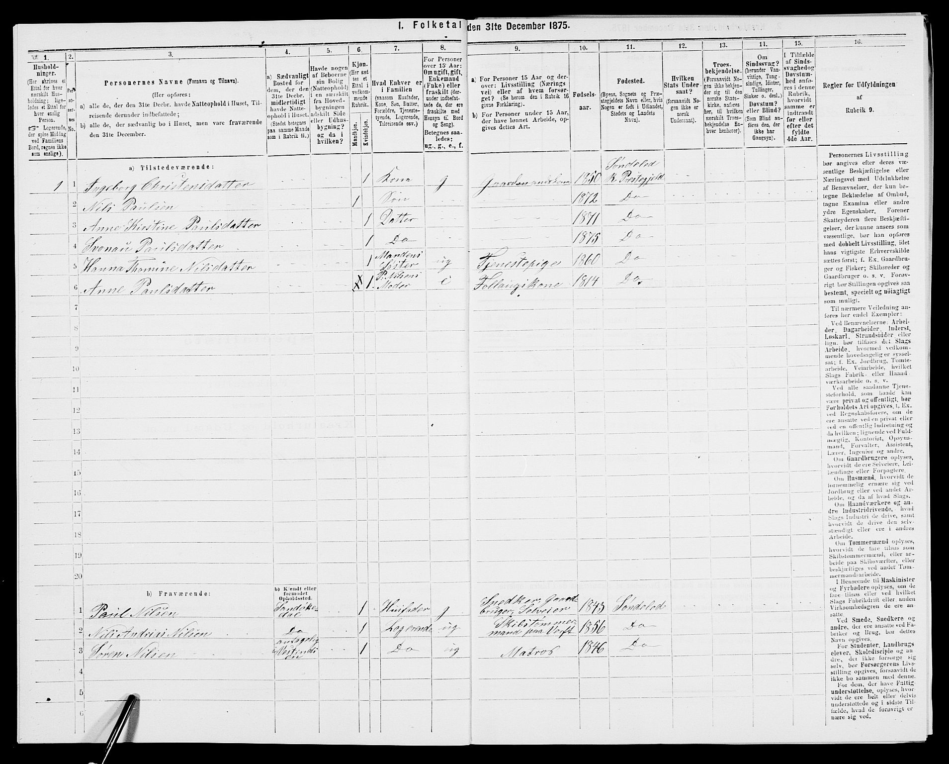 SAK, Folketelling 1875 for 0913L Risør prestegjeld, Søndeled sokn, 1875, s. 1041