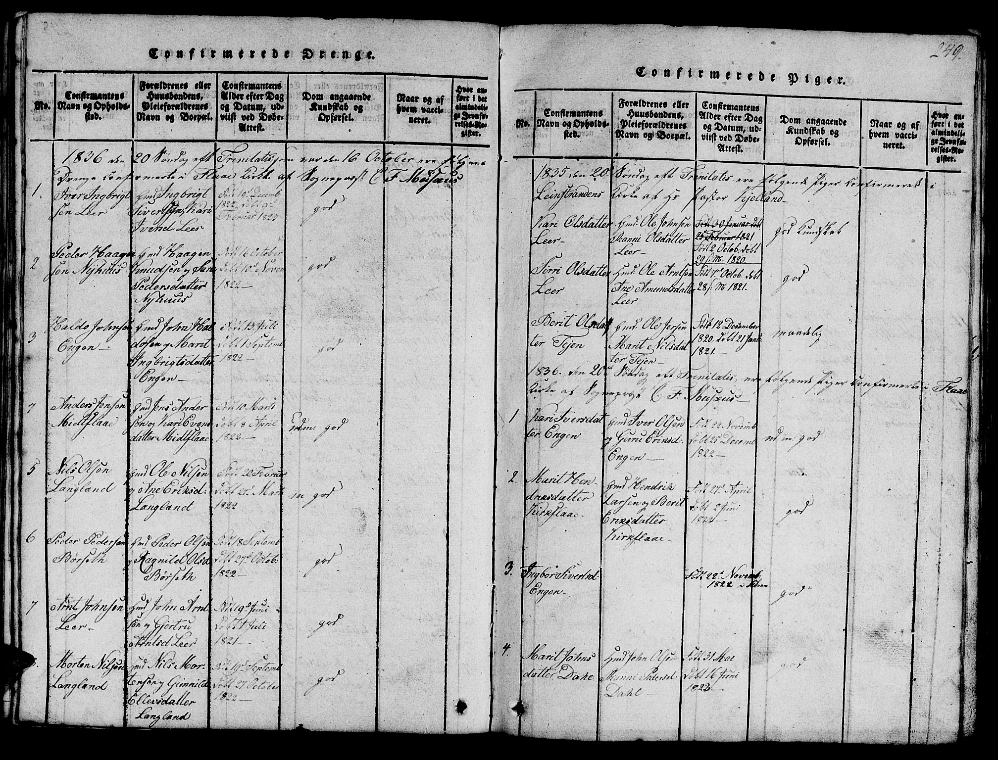 Ministerialprotokoller, klokkerbøker og fødselsregistre - Sør-Trøndelag, AV/SAT-A-1456/693/L1121: Klokkerbok nr. 693C02, 1816-1869, s. 249