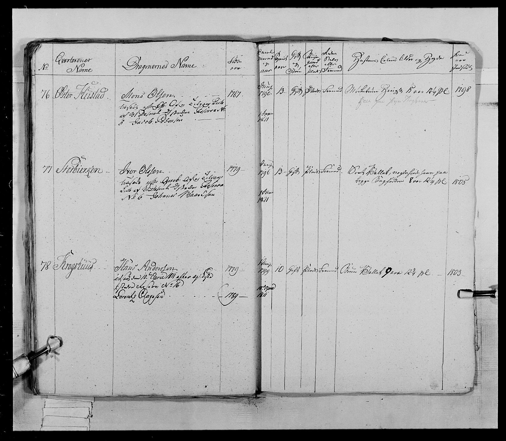 Generalitets- og kommissariatskollegiet, Det kongelige norske kommissariatskollegium, AV/RA-EA-5420/E/Eh/L0022b: Trondheimske dragonregiment, 1809-1811, s. 70