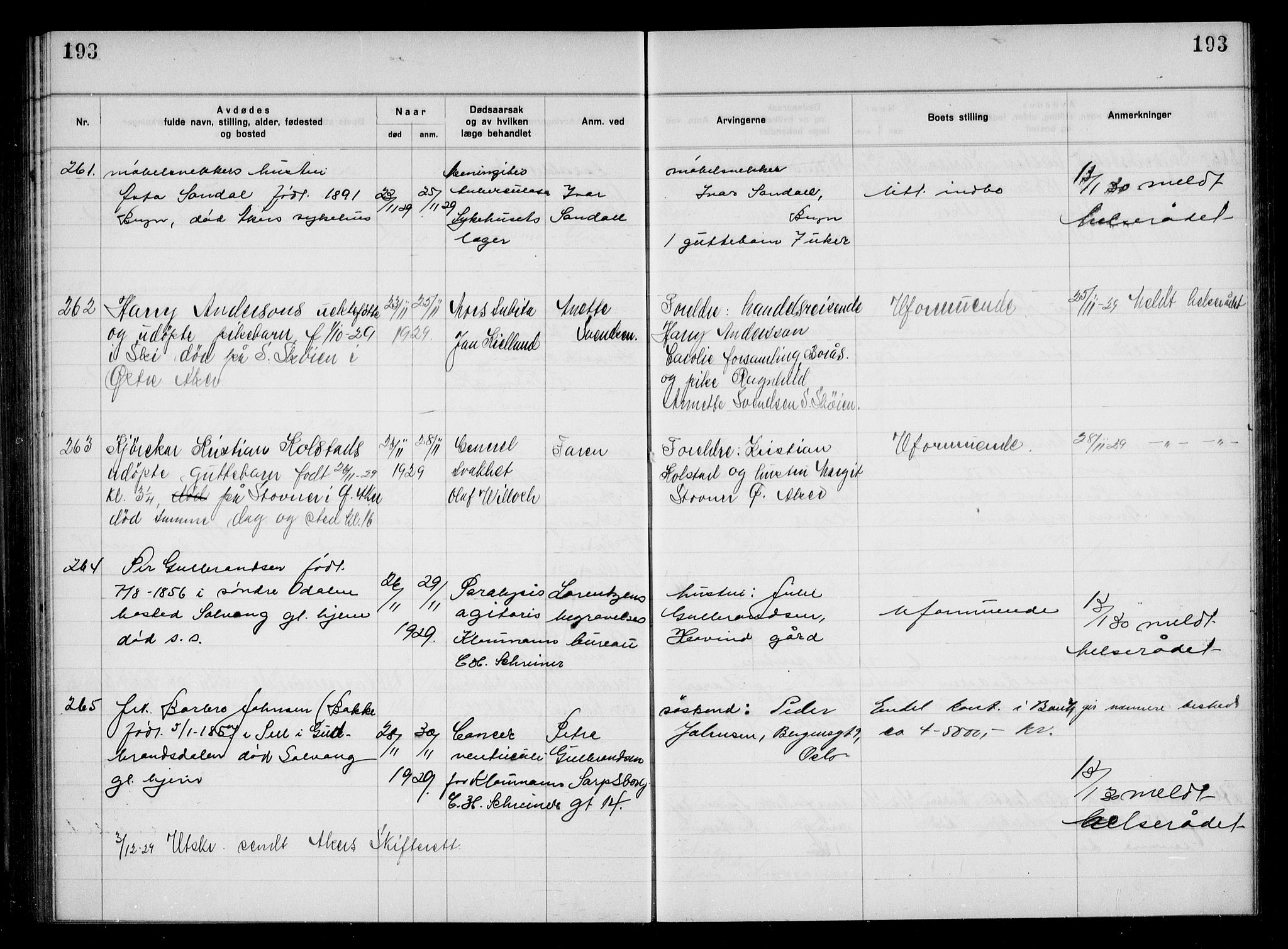 Aker kriminaldommer, skifte- og auksjonsforvalterembete, AV/SAO-A-10452/H/Hb/Hba/Hbac/L0002: Dødsfallsprotokoll for Østre Aker, 1927-1931, s. 193