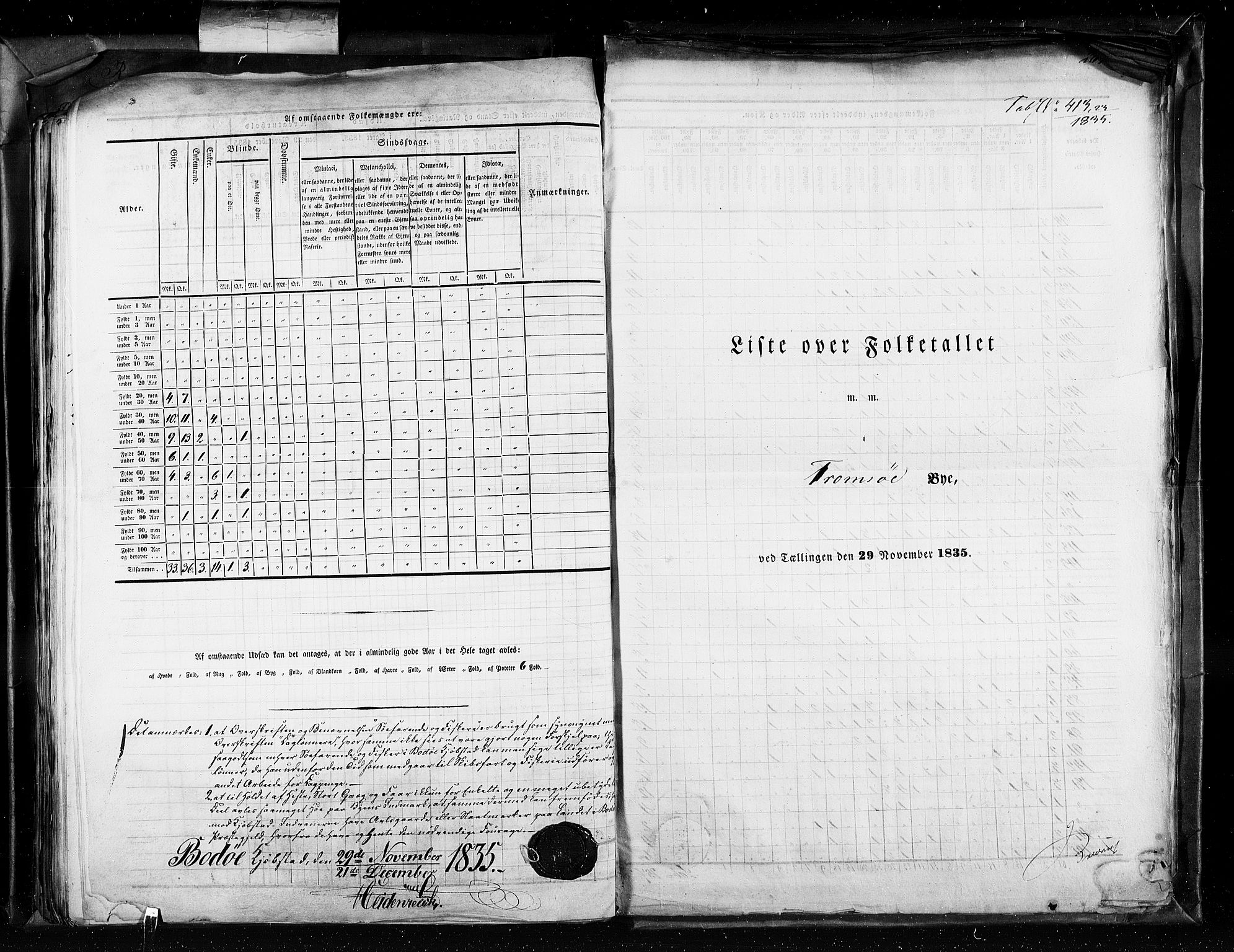 RA, Folketellingen 1835, bind 11: Kjøpsteder og ladesteder: Risør-Vardø, 1835, s. 264