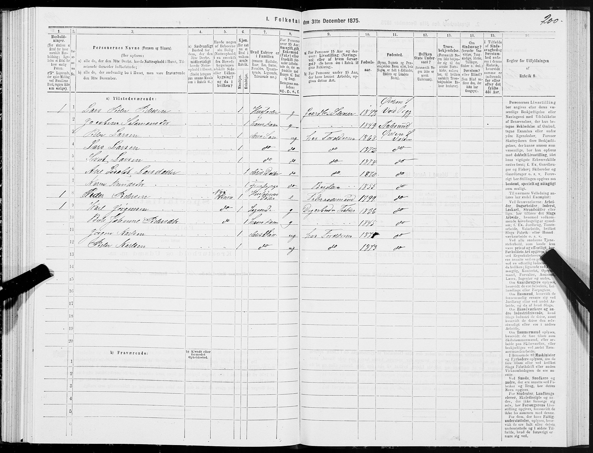 SAT, Folketelling 1875 for 1519P Volda prestegjeld, 1875, s. 2200