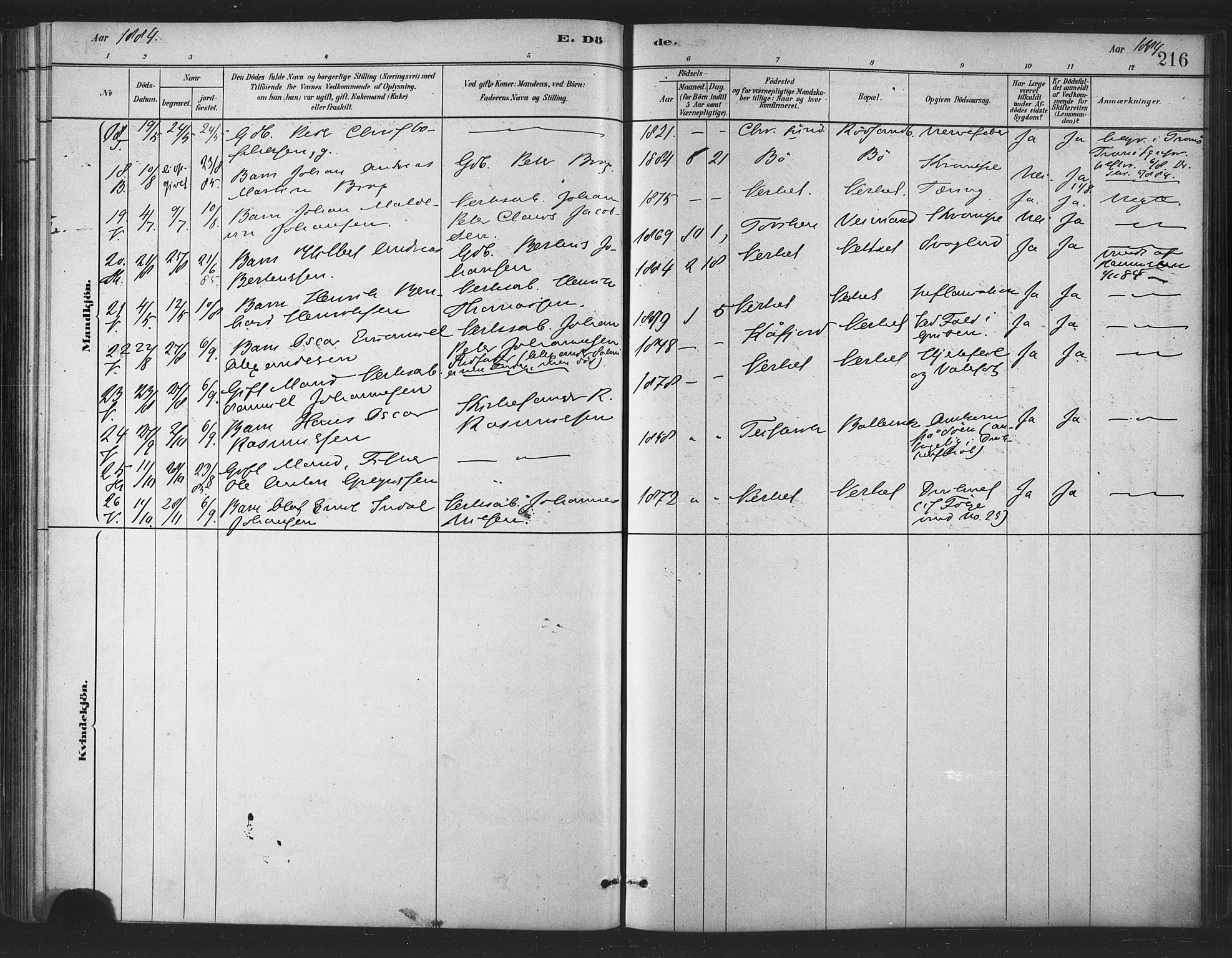 Berg sokneprestkontor, AV/SATØ-S-1318/G/Ga/Gaa/L0004kirke: Ministerialbok nr. 4, 1880-1894, s. 216