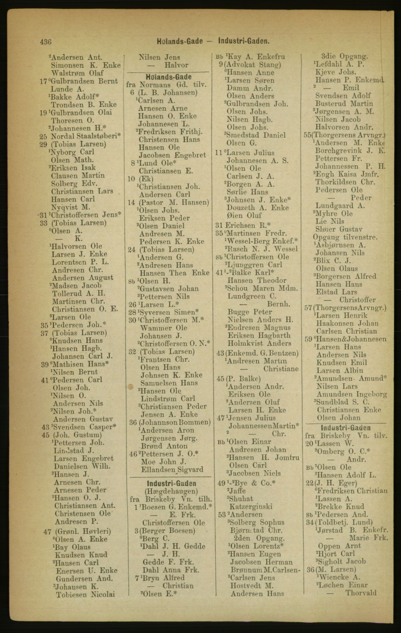 Kristiania/Oslo adressebok, PUBL/-, 1888, s. 436