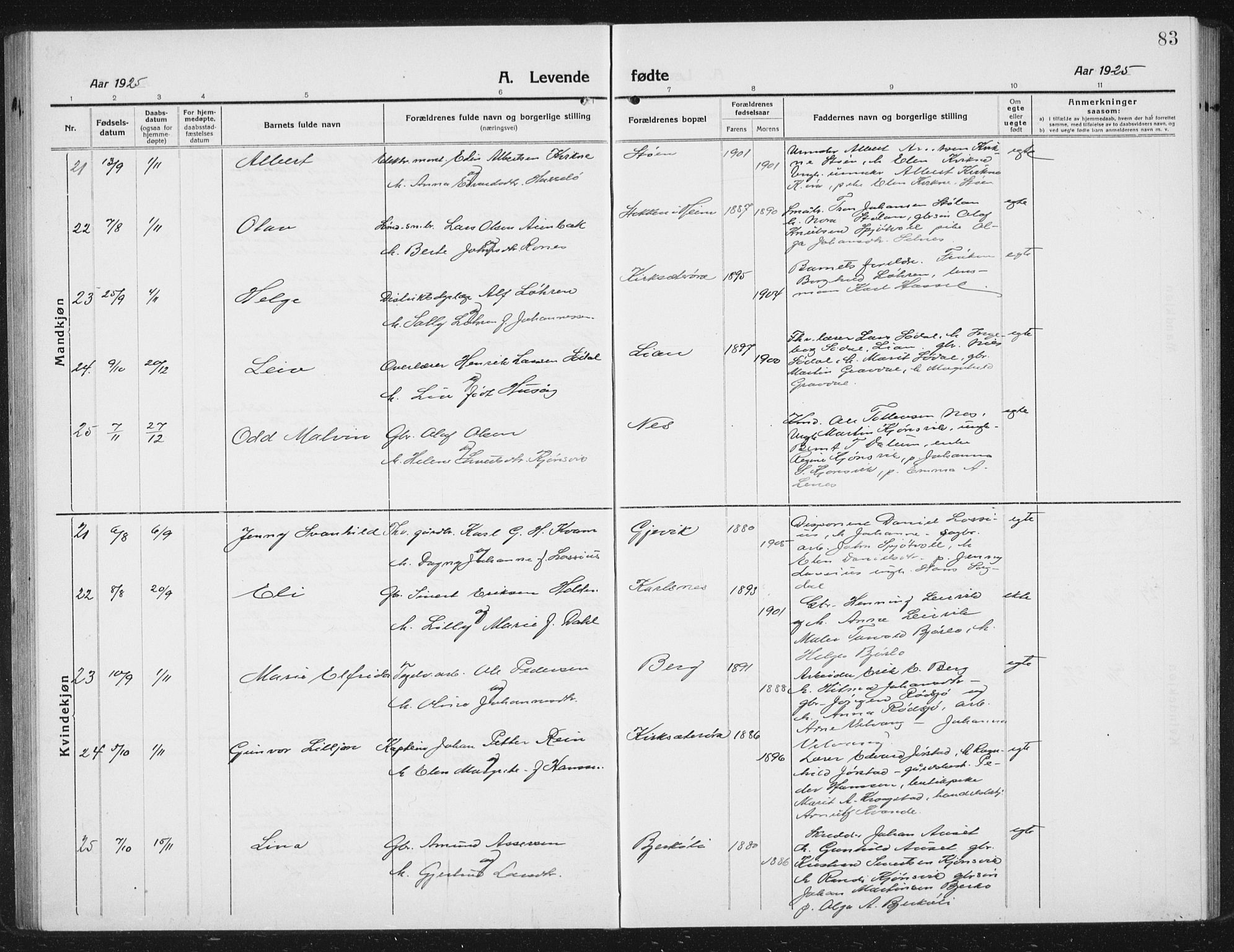 Ministerialprotokoller, klokkerbøker og fødselsregistre - Sør-Trøndelag, SAT/A-1456/630/L0506: Klokkerbok nr. 630C04, 1914-1933, s. 83