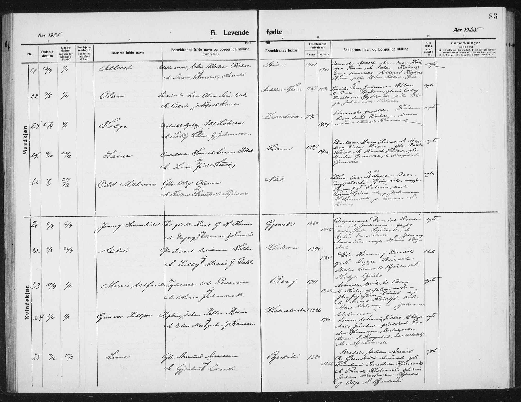 Ministerialprotokoller, klokkerbøker og fødselsregistre - Sør-Trøndelag, AV/SAT-A-1456/630/L0506: Klokkerbok nr. 630C04, 1914-1933, s. 83