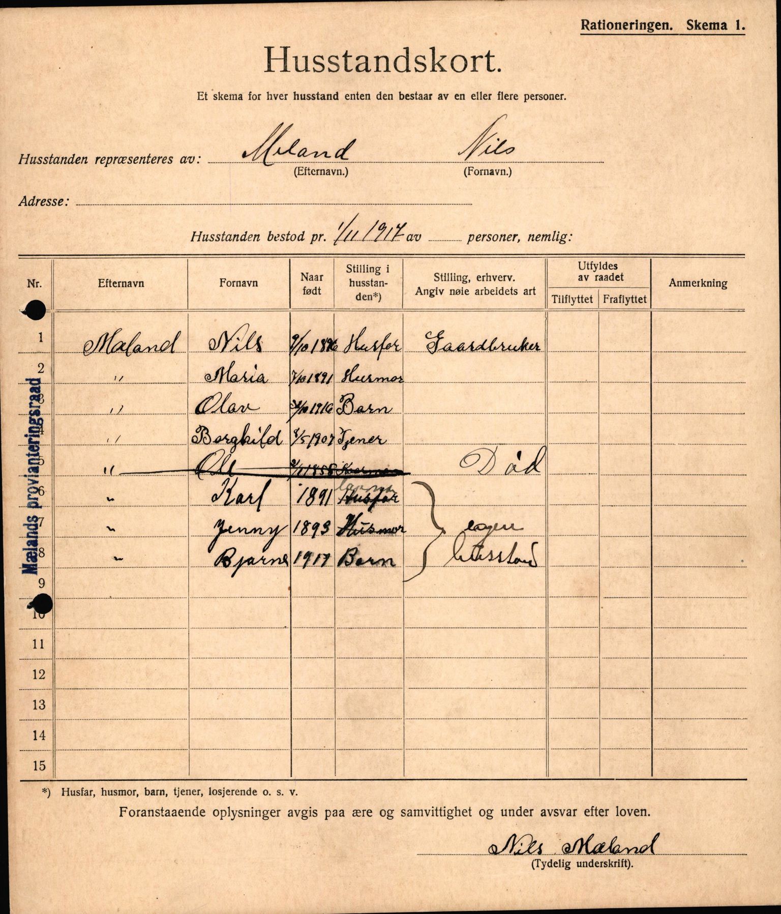 IKAH, Meland kommune, Provianteringsrådet, Husstander per 01.11.1917, 1917-1918, s. 89