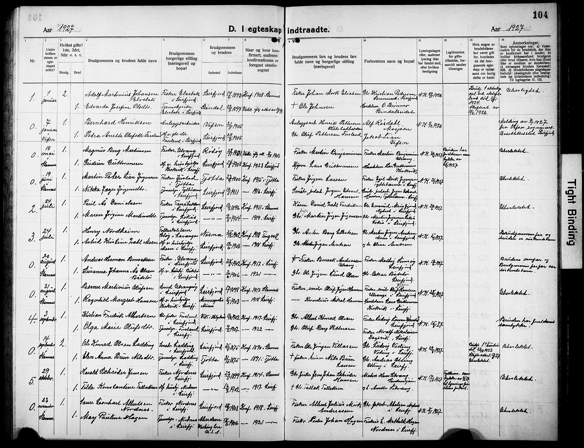 Ministerialprotokoller, klokkerbøker og fødselsregistre - Nordland, SAT/A-1459/832/L0495: Klokkerbok nr. 832C02, 1920-1932, s. 104