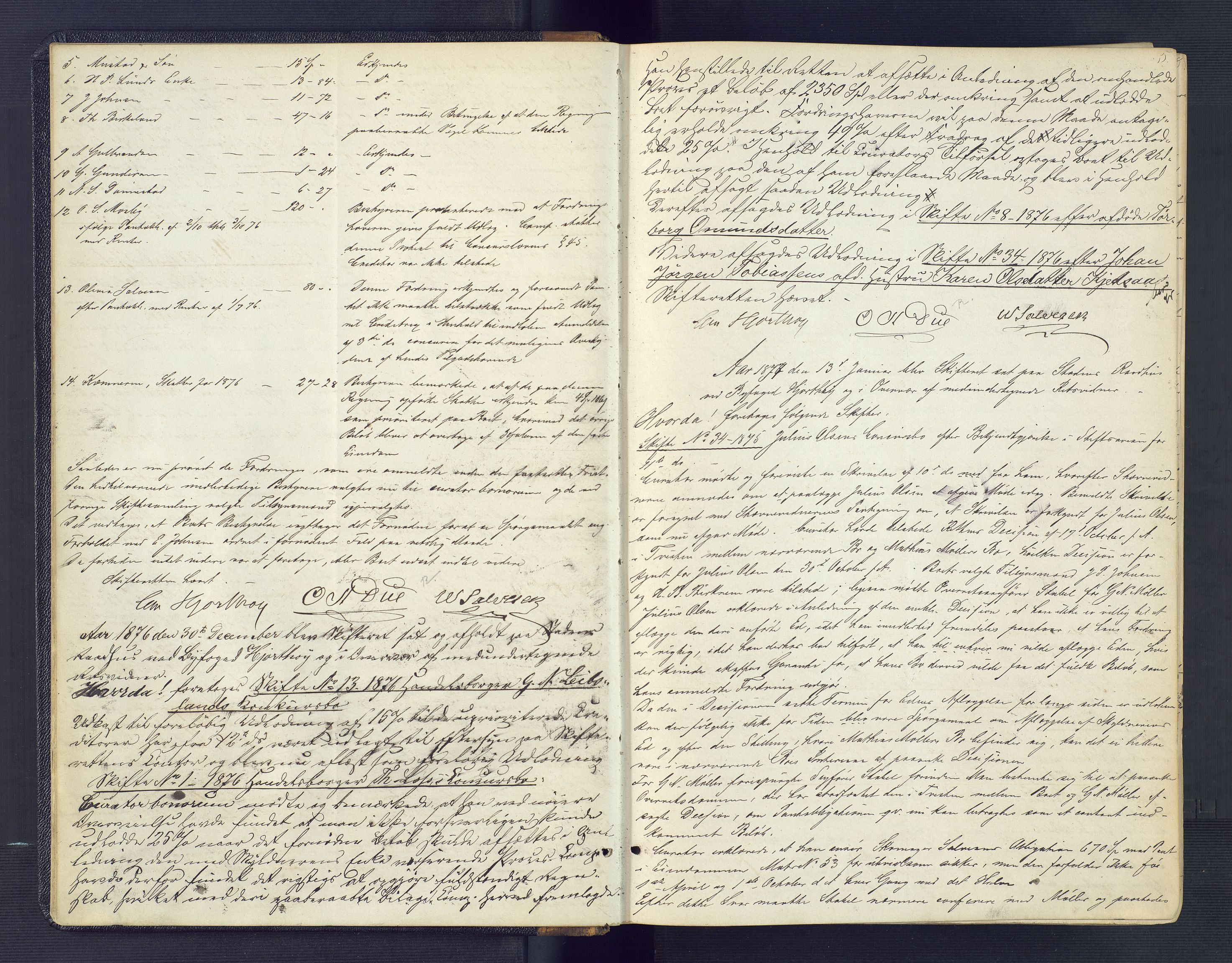 Kristiansand byrett, AV/SAK-1223-0001/H/Hc/L0041: Skifteforhandlingsprotokoll nr. 1, med register, 1876-1880, s. 5