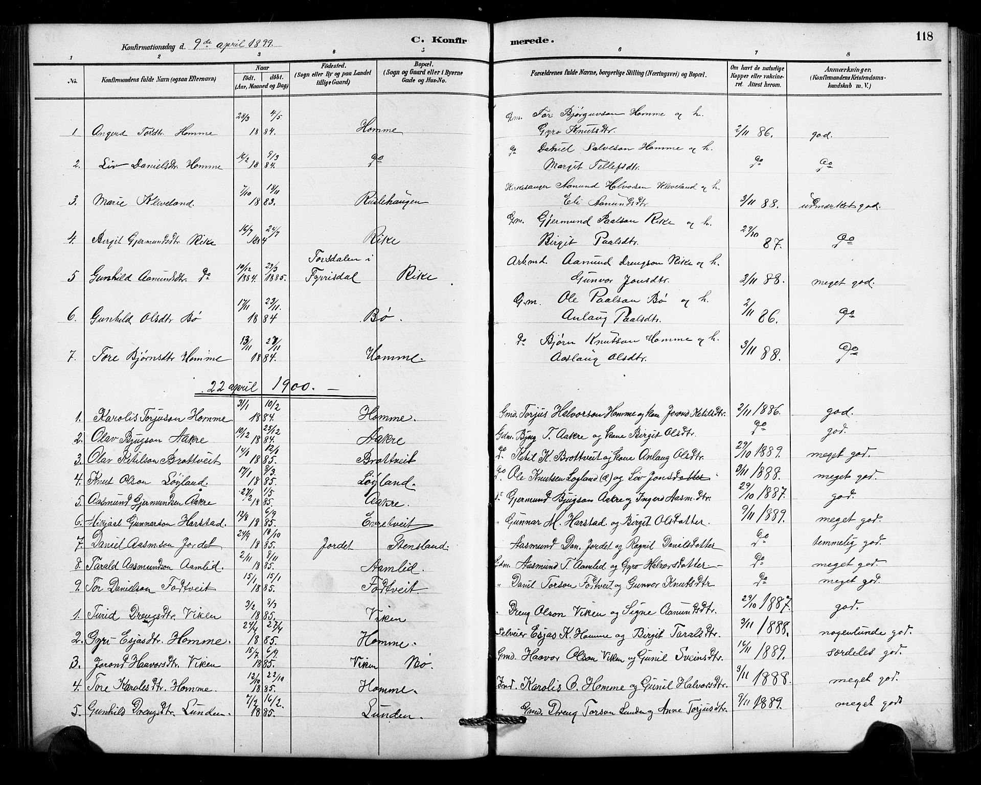 Valle sokneprestkontor, AV/SAK-1111-0044/F/Fb/Fbc/L0004: Klokkerbok nr. B 4, 1890-1928, s. 118