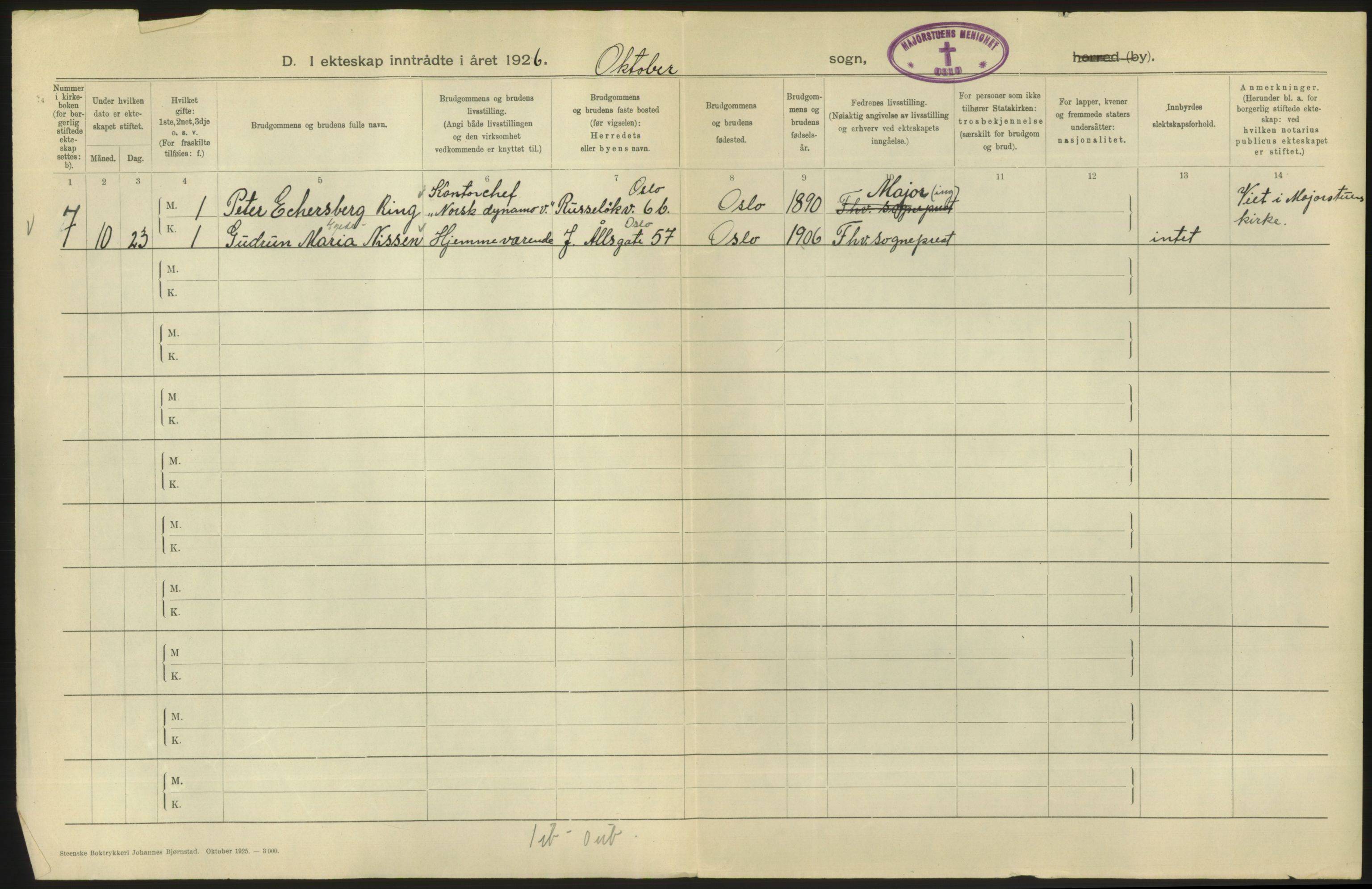 Statistisk sentralbyrå, Sosiodemografiske emner, Befolkning, AV/RA-S-2228/D/Df/Dfc/Dfcf/L0008: Oslo: Gifte, 1926, s. 864