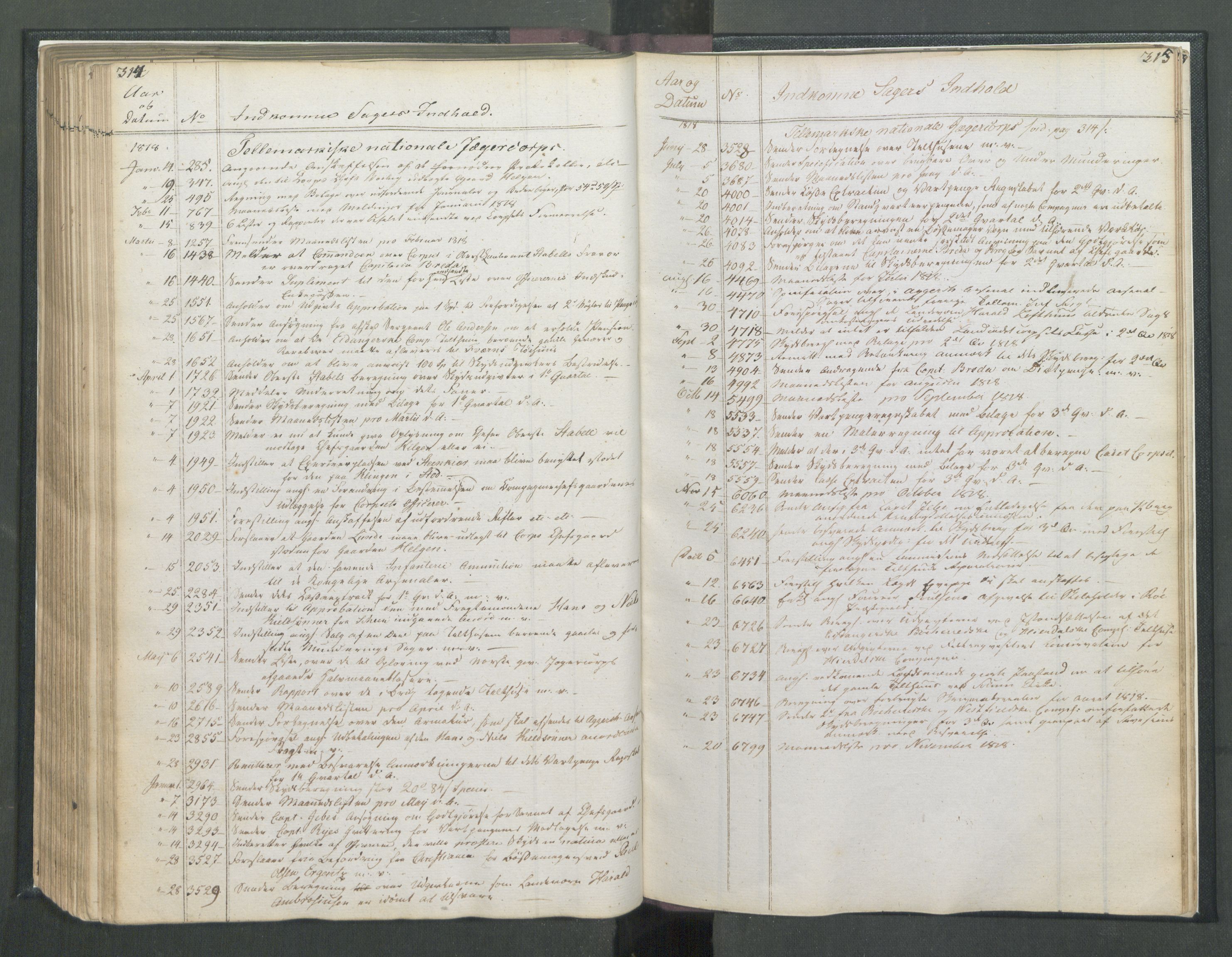 Armédepartementet, AV/RA-RAFA-3493/C/Ca/L0017: 6. Departements Register Indg., 1818, s. 314-315