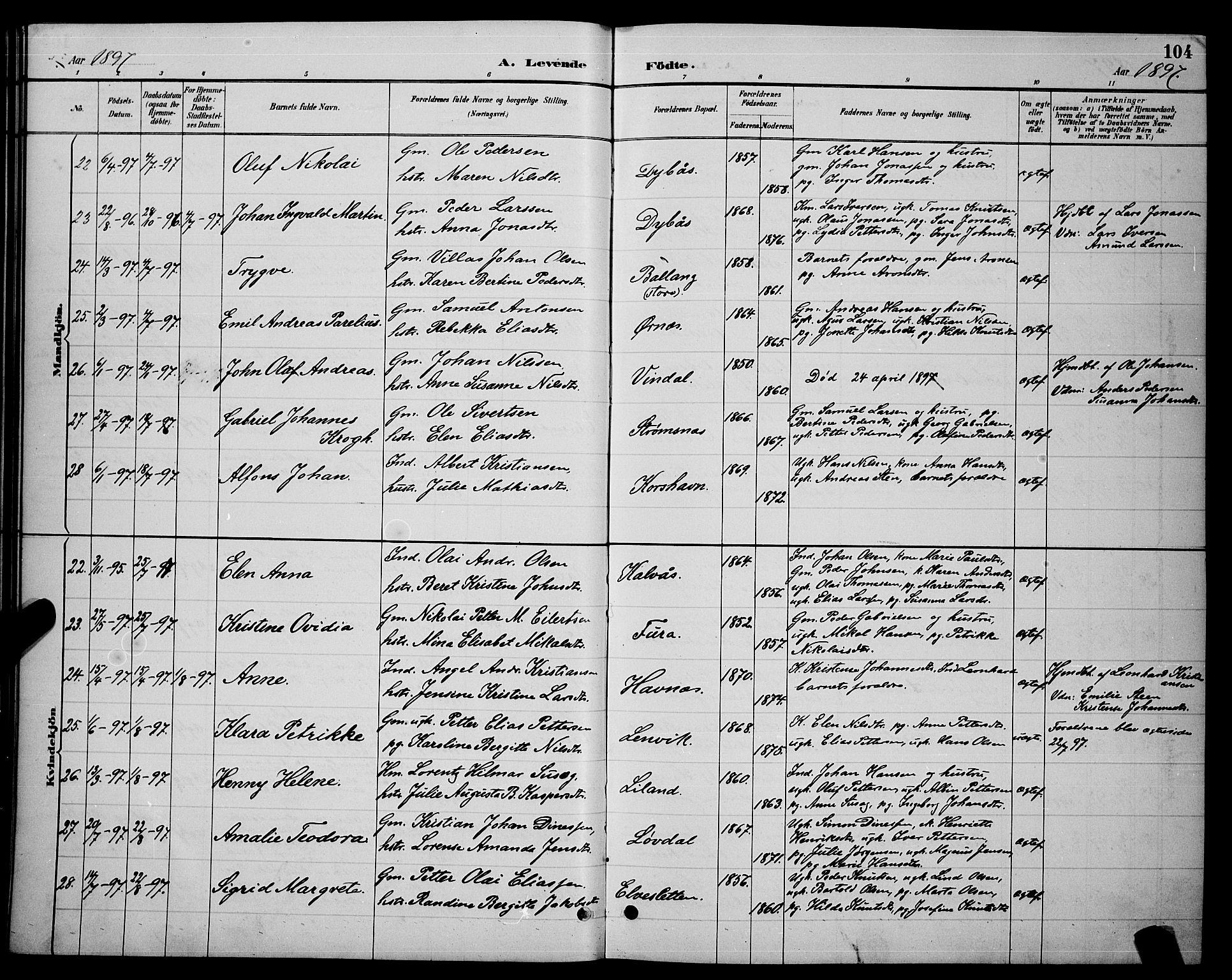 Ministerialprotokoller, klokkerbøker og fødselsregistre - Nordland, AV/SAT-A-1459/863/L0914: Klokkerbok nr. 863C04, 1886-1897, s. 104