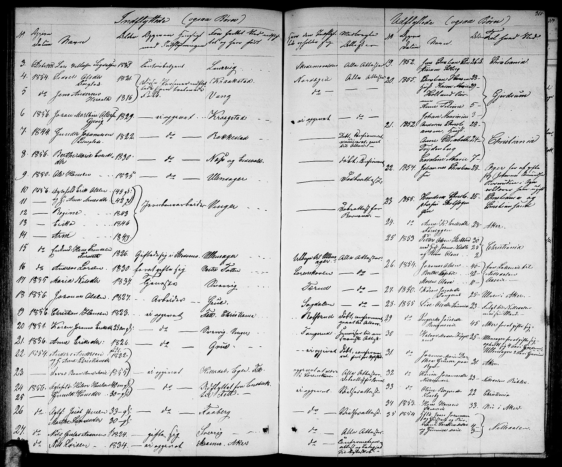 Skedsmo prestekontor Kirkebøker, AV/SAO-A-10033a/G/Ga/L0002: Klokkerbok nr. I 2, 1855-1872, s. 310