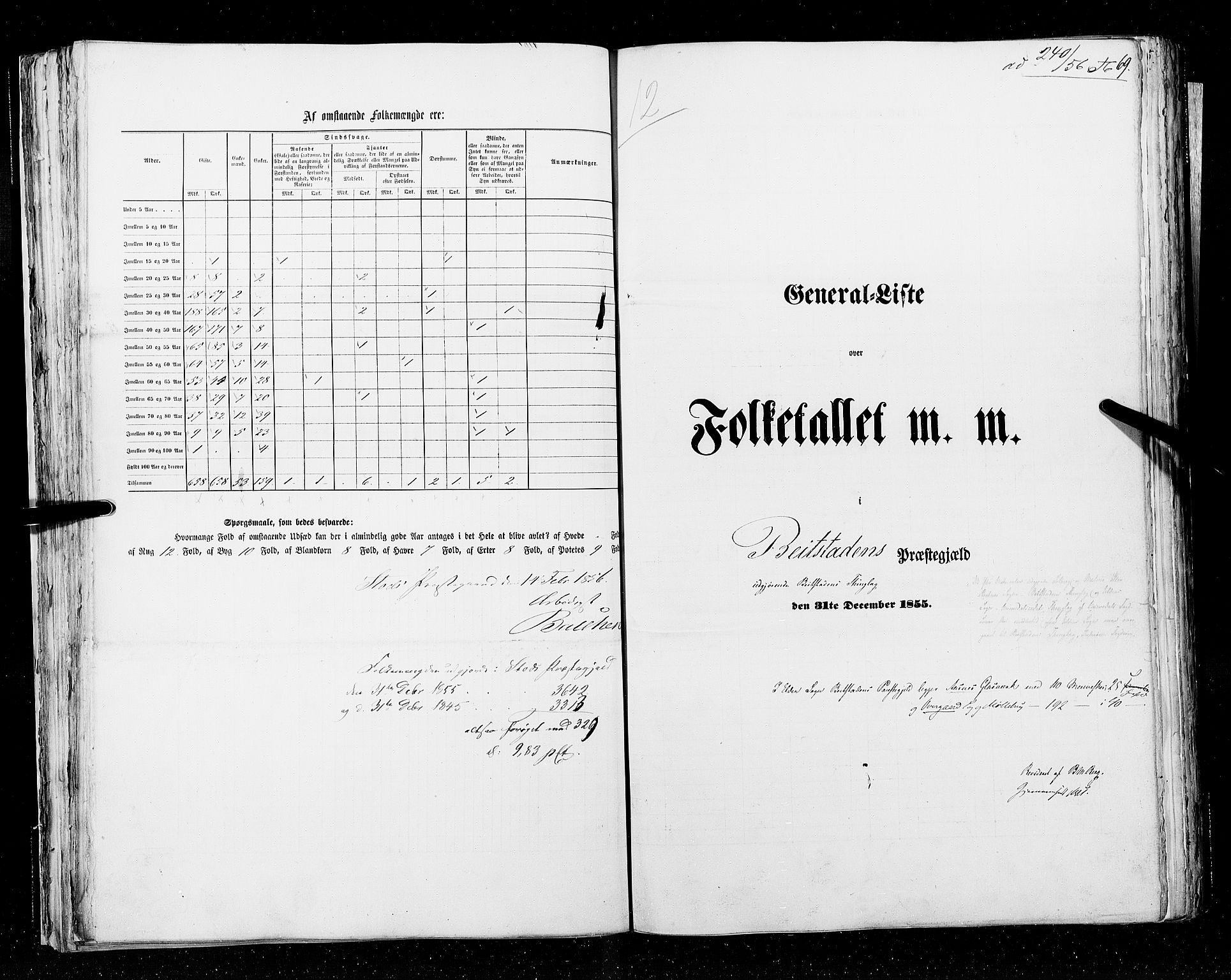 RA, Folketellingen 1855, bind 6A: Nordre Trondhjem amt og Nordland amt, 1855, s. 69