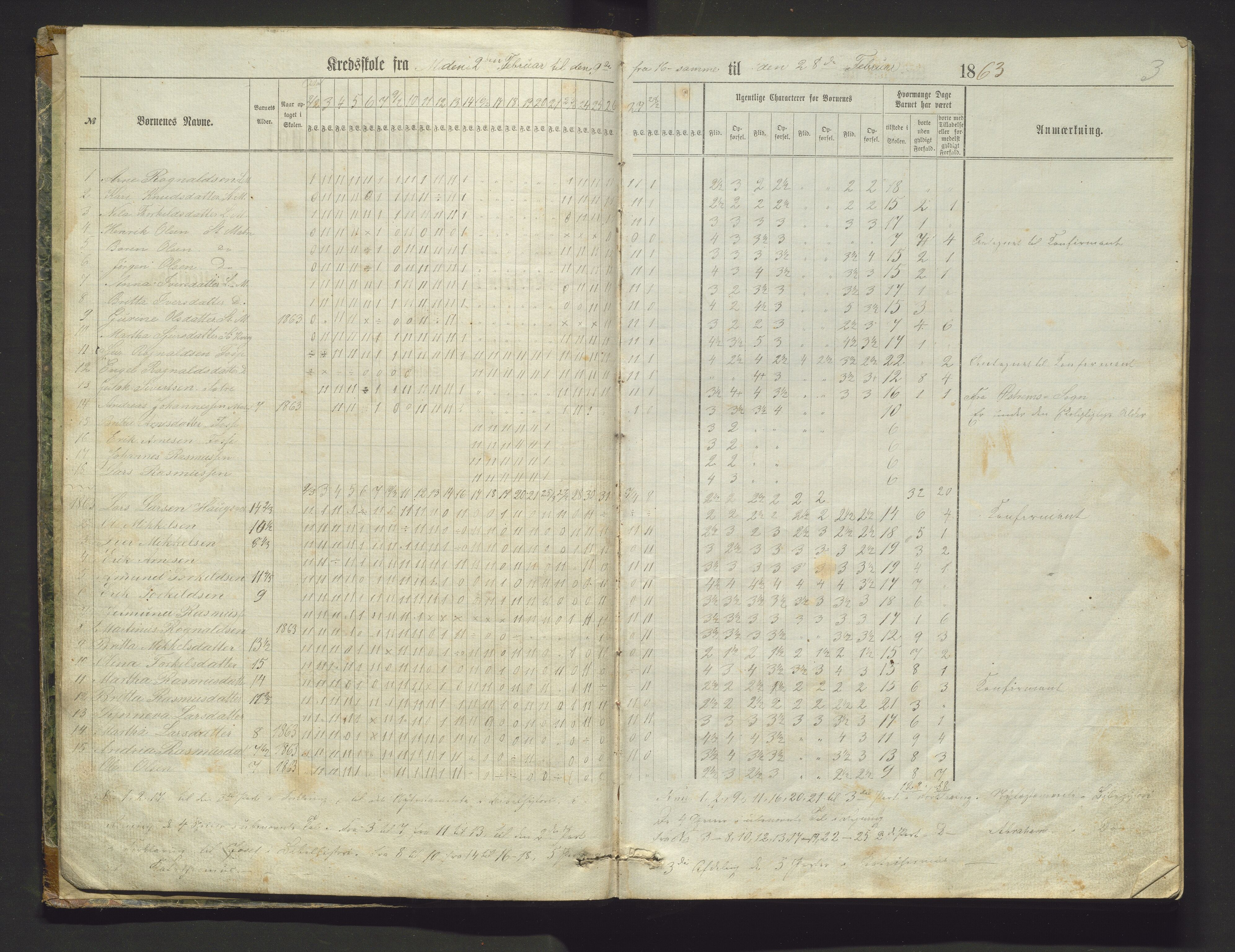 Masfjorden kommune. Barneskulane, IKAH/1266-231/F/Fa/L0014a: Skuleprotokoll for Haugsvær, Matre, Fosse, Kringlebotten og Fjellgardane krinsar, 1863-1878