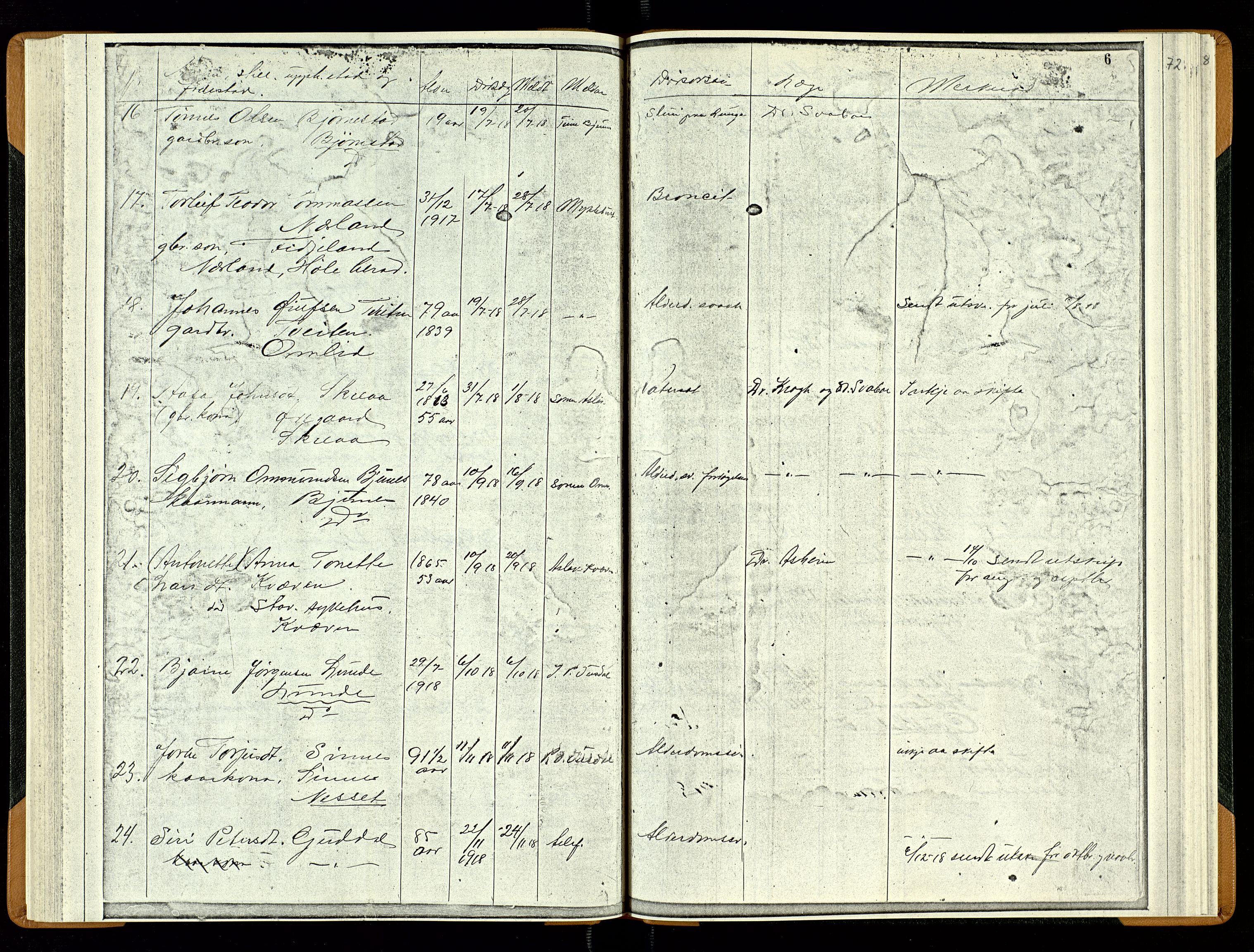 Sirdal lensmannskontor, AV/SAK-1241-0039/F/Fe/L0001: Fortegnelse anmeldte dødsfall nr 27a, 1863-1934, s. 72