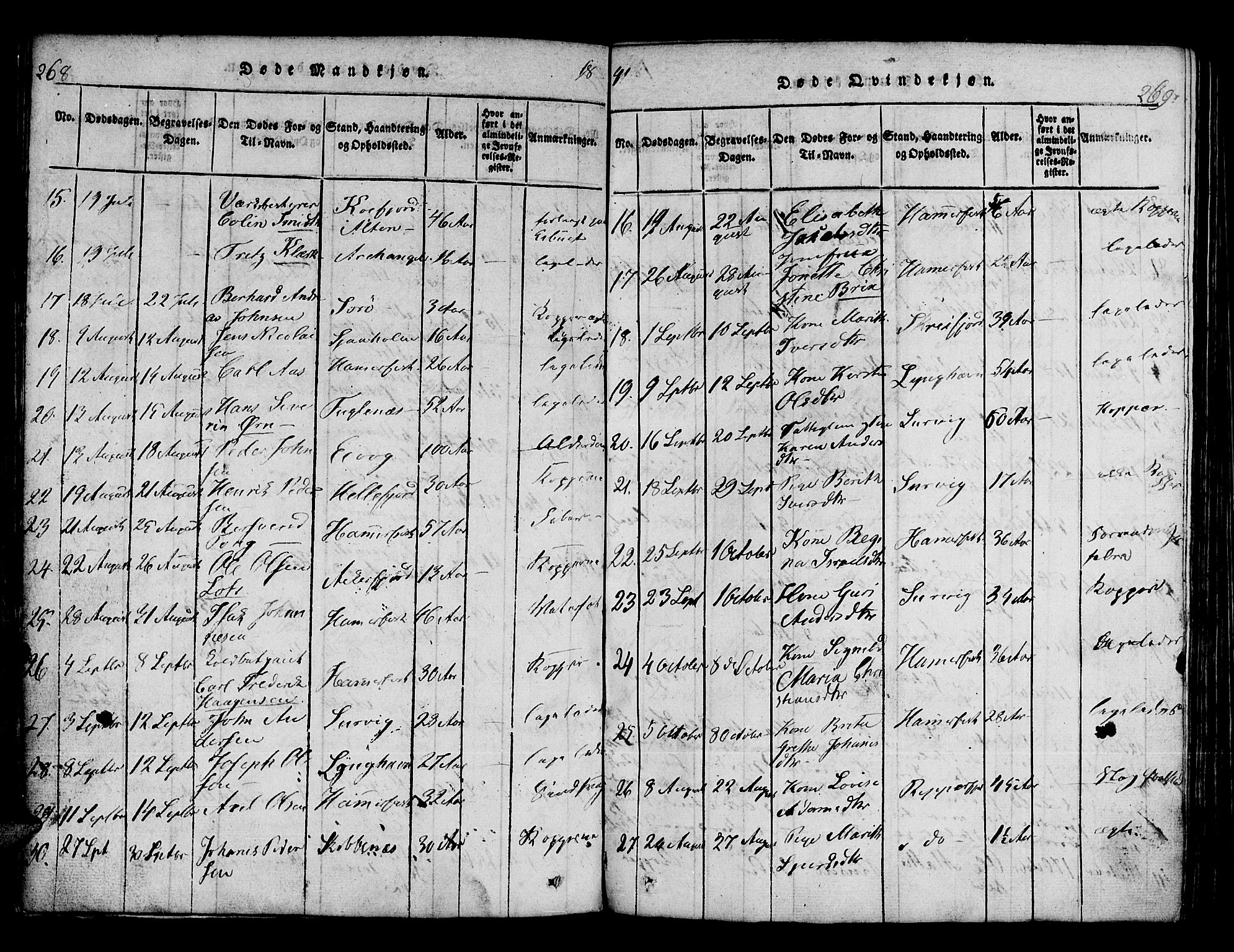 Hammerfest sokneprestkontor, AV/SATØ-S-1347/H/Ha/L0003.kirke: Ministerialbok nr. 3, 1821-1842, s. 268-269