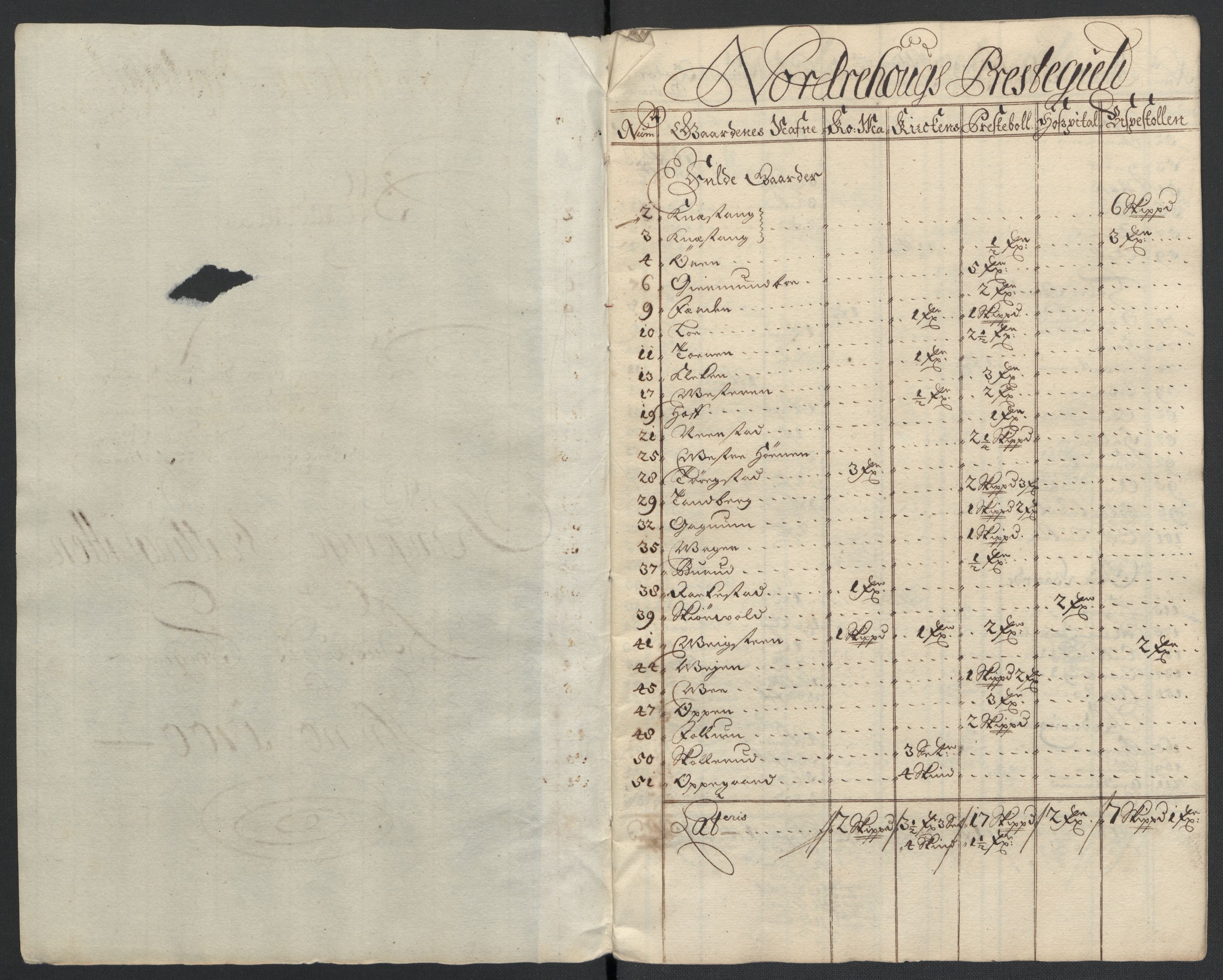 Rentekammeret inntil 1814, Reviderte regnskaper, Fogderegnskap, AV/RA-EA-4092/R22/L1457: Fogderegnskap Ringerike, Hallingdal og Buskerud, 1700, s. 155