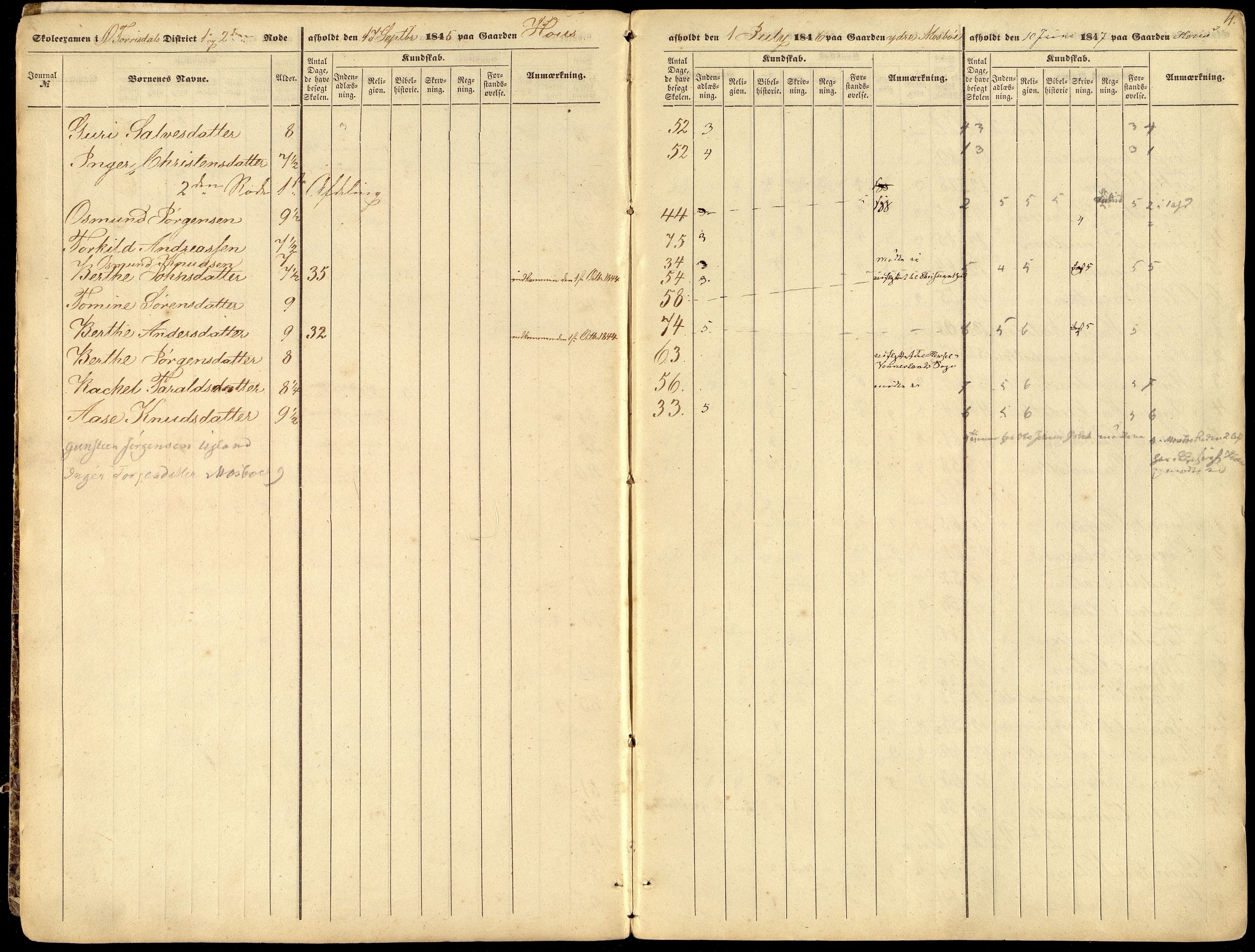 Oddernes kommune - Skolestyret, ARKSOR/1001OD510/G/Gb/L0004: Eksamensprotokoll, 1845-1853