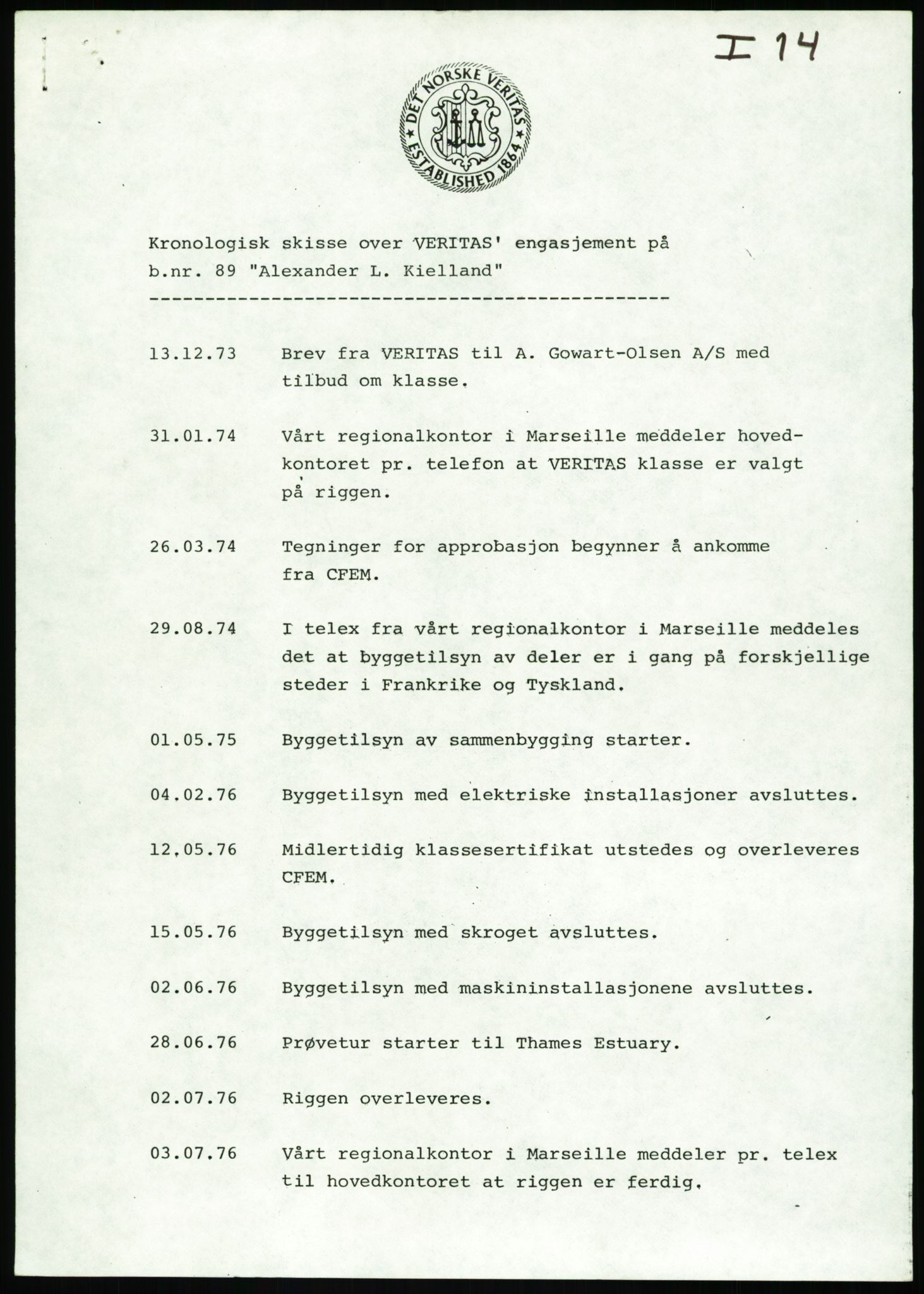 Justisdepartementet, Granskningskommisjonen ved Alexander Kielland-ulykken 27.3.1980, AV/RA-S-1165/D/L0002: I Det norske Veritas (I1-I5, I7-I11, I14-I17, I21-I28, I30-I31)/B Stavanger Drilling A/S (B4), 1980-1981, s. 2