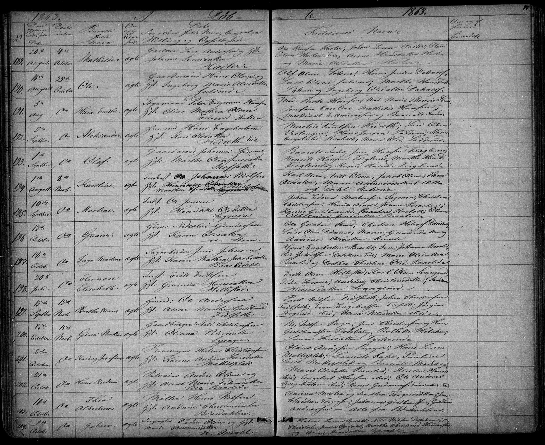 Eidsvoll prestekontor Kirkebøker, AV/SAO-A-10888/G/Ga/L0001: Klokkerbok nr. I 1, 1861-1866, s. 47