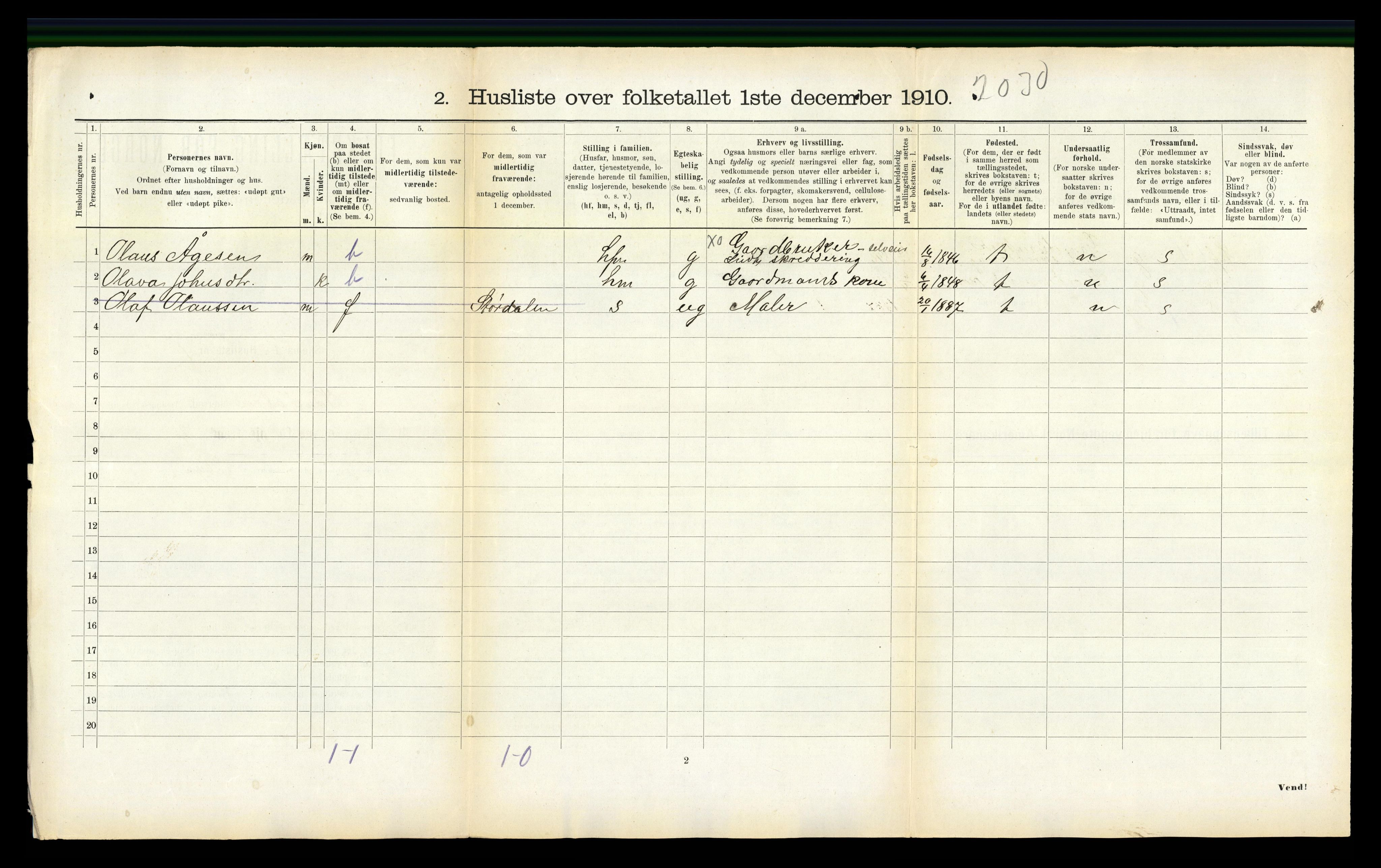 RA, Folketelling 1910 for 1721 Verdal herred, 1910, s. 1149