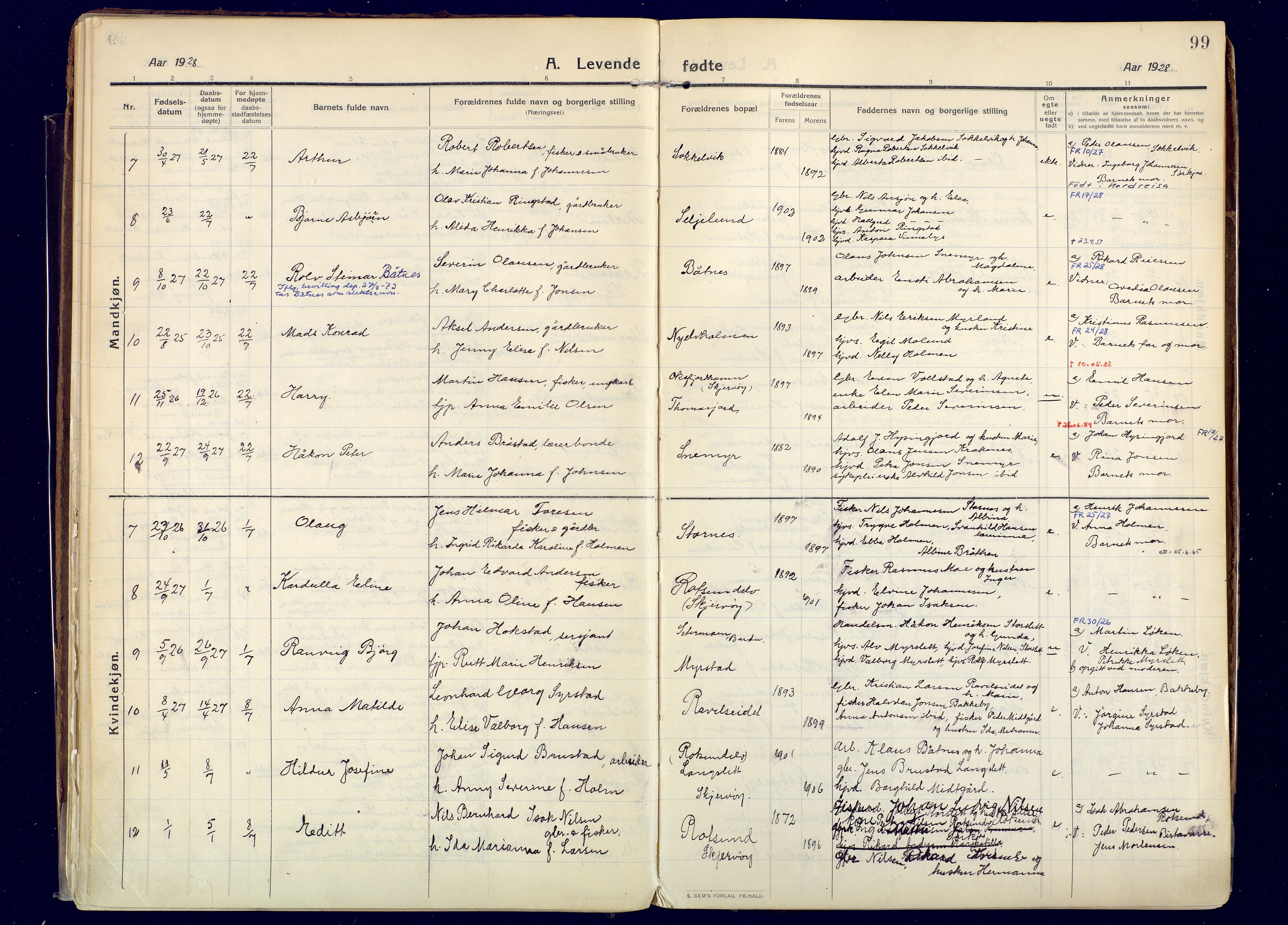 Skjervøy sokneprestkontor, AV/SATØ-S-1300/H/Ha/Haa: Ministerialbok nr. 20, 1911-1931, s. 99
