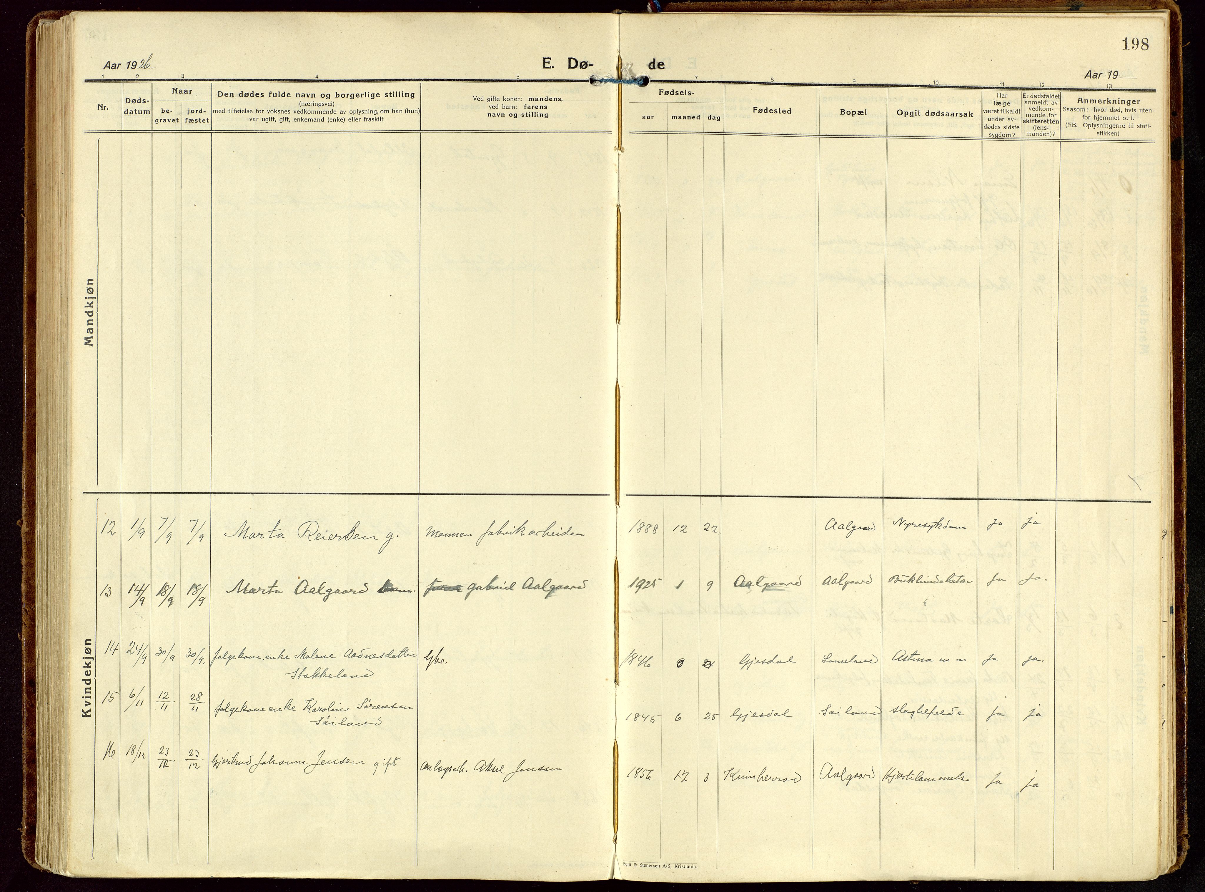 Gjesdal sokneprestkontor, SAST/A-101796/003/O/L0001: Ministerialbok nr. A 1, 1925-1949, s. 198