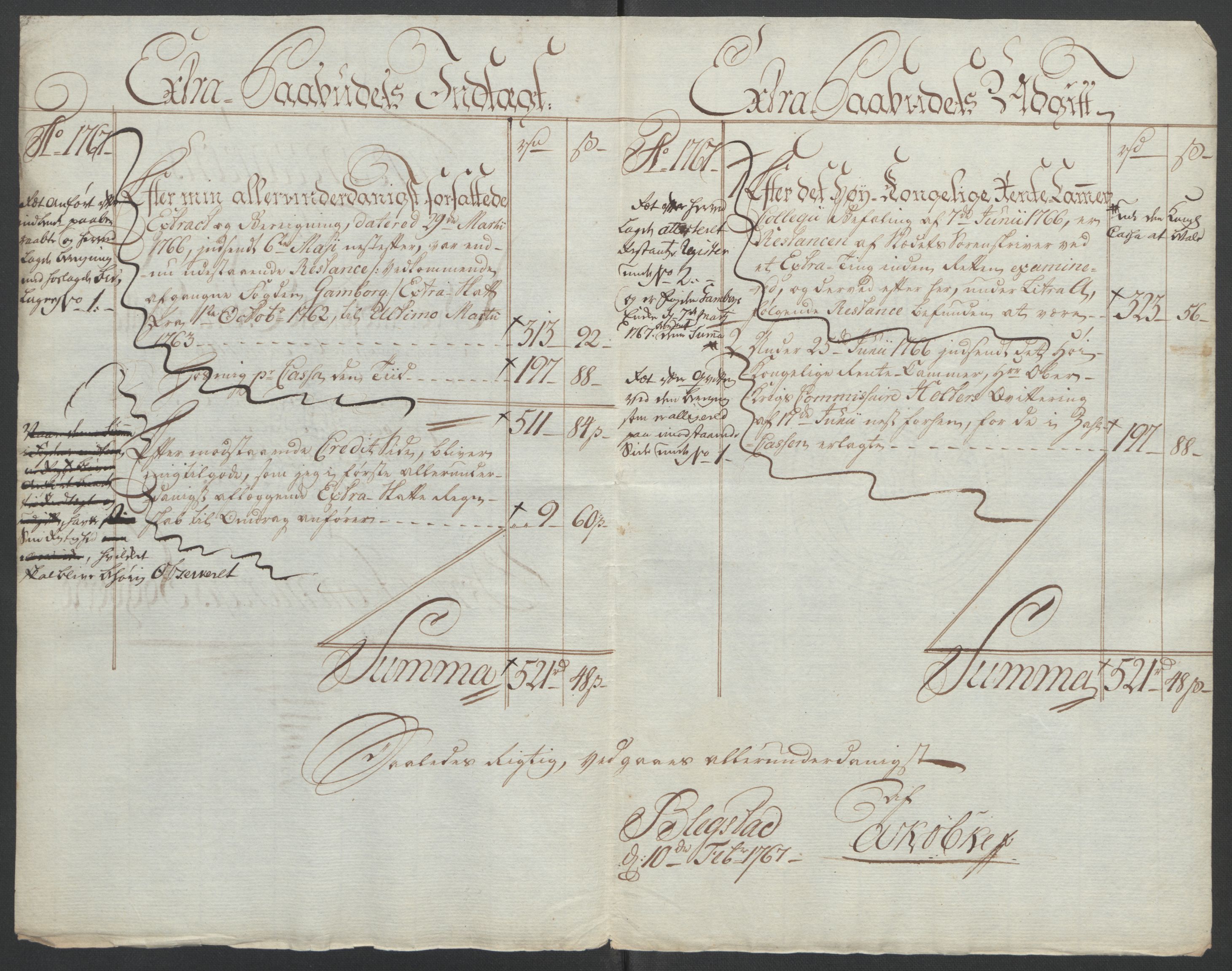 Rentekammeret inntil 1814, Reviderte regnskaper, Fogderegnskap, RA/EA-4092/R12/L0802: Ekstraskatten Øvre Romerike, 1762, s. 545