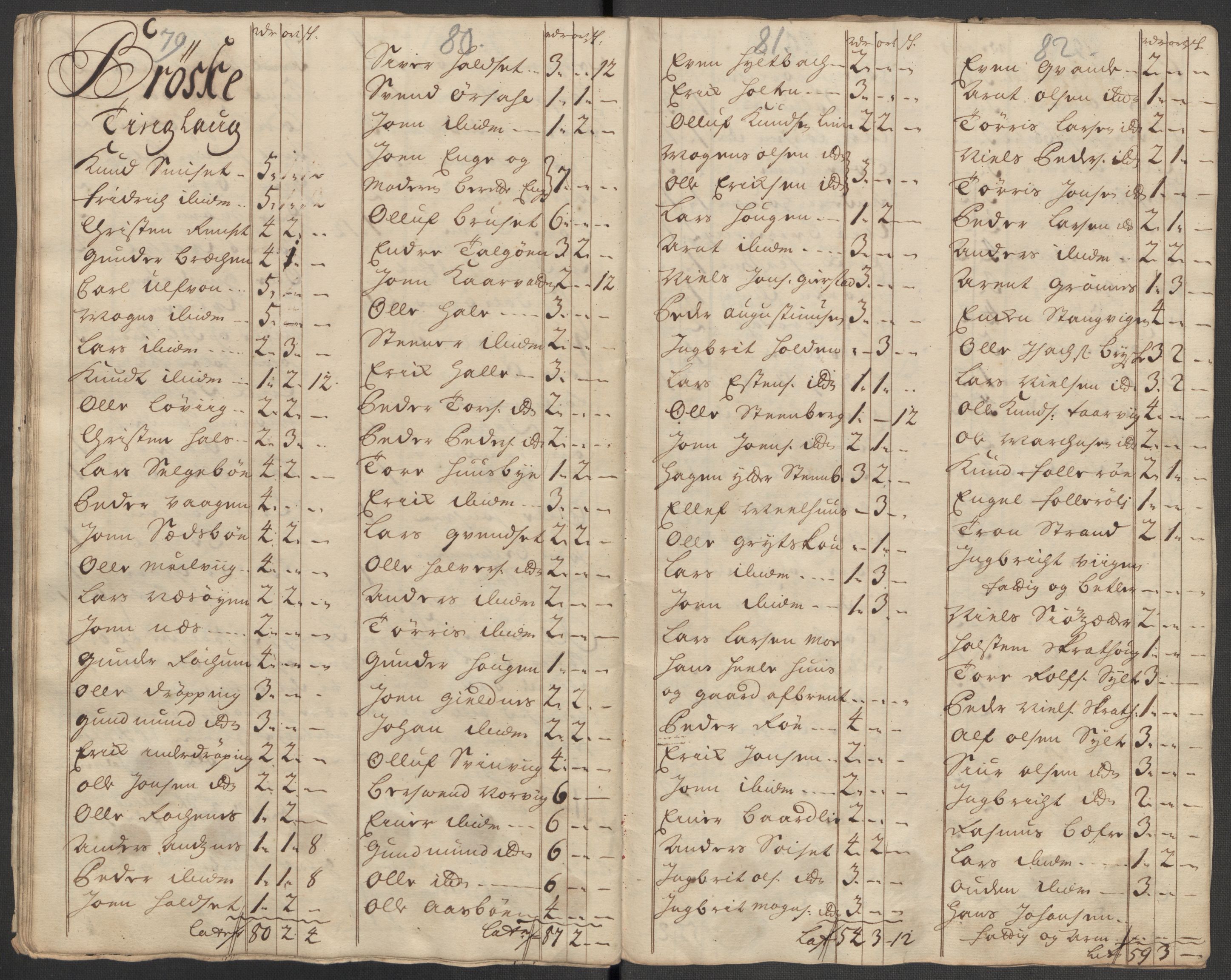 Rentekammeret inntil 1814, Reviderte regnskaper, Fogderegnskap, AV/RA-EA-4092/R56/L3748: Fogderegnskap Nordmøre, 1714-1715, s. 450