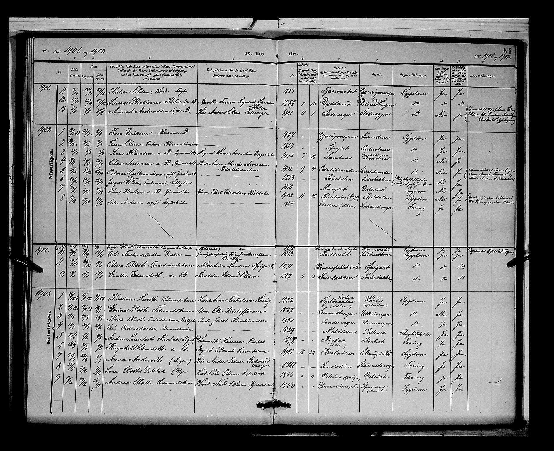 Sør-Odal prestekontor, SAH/PREST-030/H/Ha/Hab/L0004: Klokkerbok nr. 4, 1895-1906, s. 64